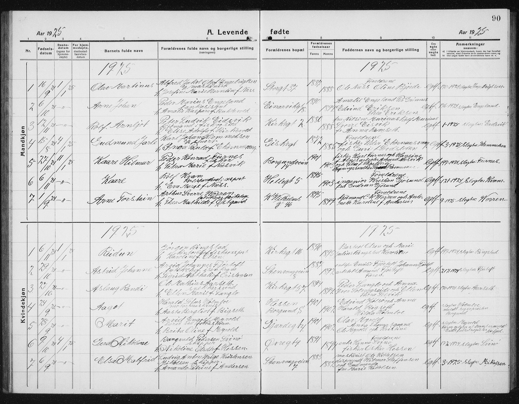 Ministerialprotokoller, klokkerbøker og fødselsregistre - Møre og Romsdal, SAT/A-1454/529/L0475: Parish register (copy) no. 529C12, 1921-1934, p. 90