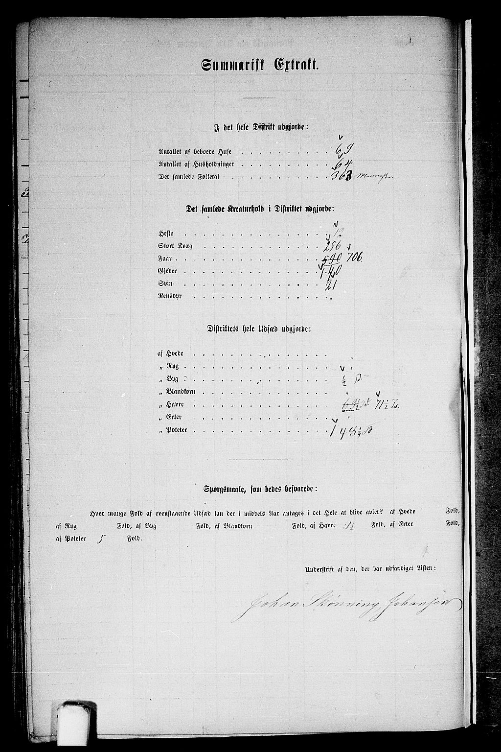 RA, 1865 census for Hamre, 1865, p. 213