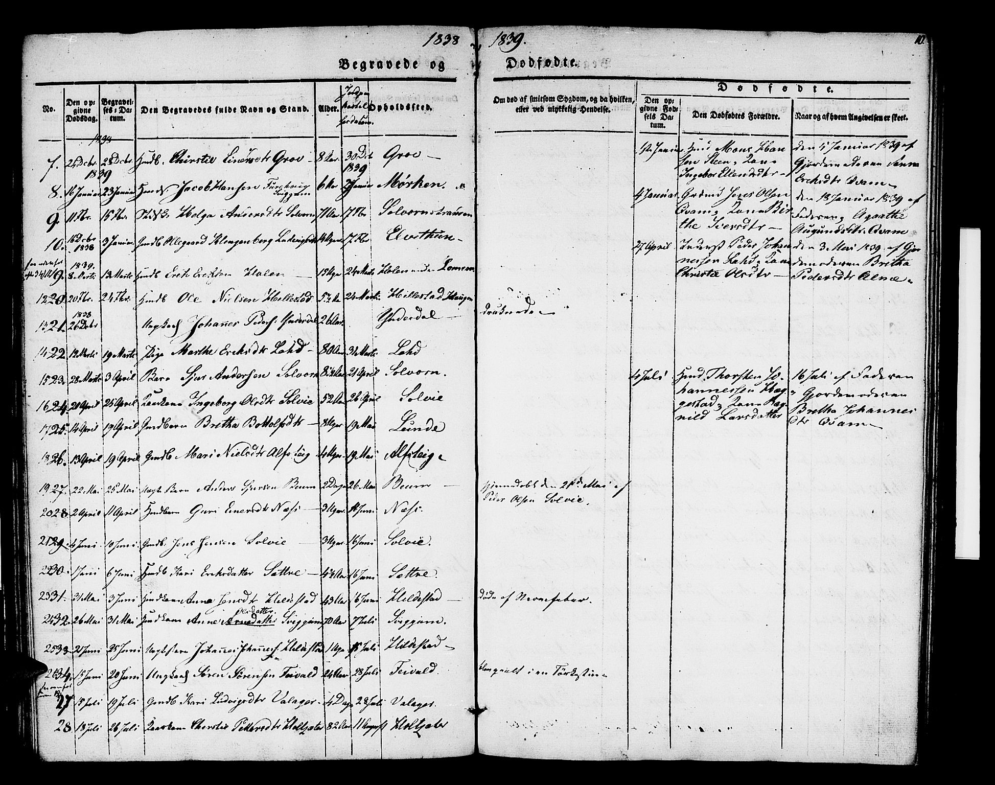 Hafslo sokneprestembete, AV/SAB-A-80301/H/Haa/Haaa/L0008: Parish register (official) no. A 8, 1834-1852, p. 10