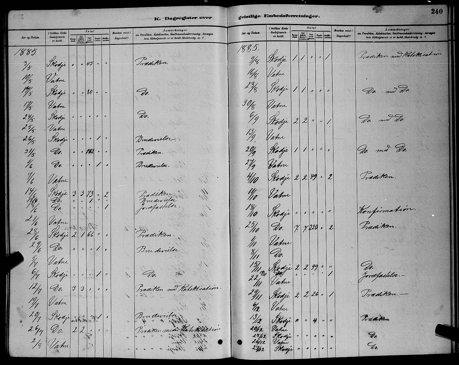 Ministerialprotokoller, klokkerbøker og fødselsregistre - Møre og Romsdal, AV/SAT-A-1454/524/L0365: Parish register (copy) no. 524C06, 1880-1899, p. 240