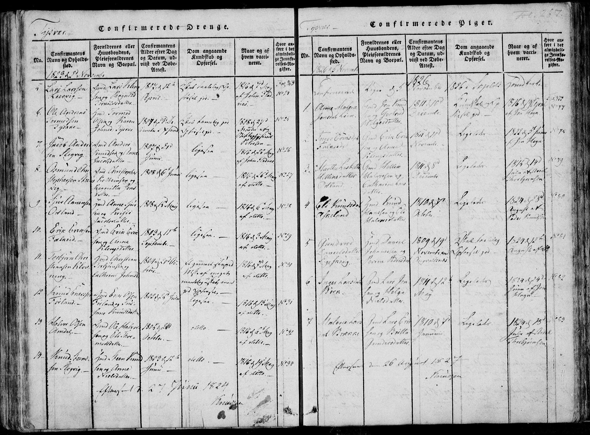 Skjold sokneprestkontor, SAST/A-101847/H/Ha/Haa/L0004: Parish register (official) no. A 4 /1, 1815-1830, p. 267