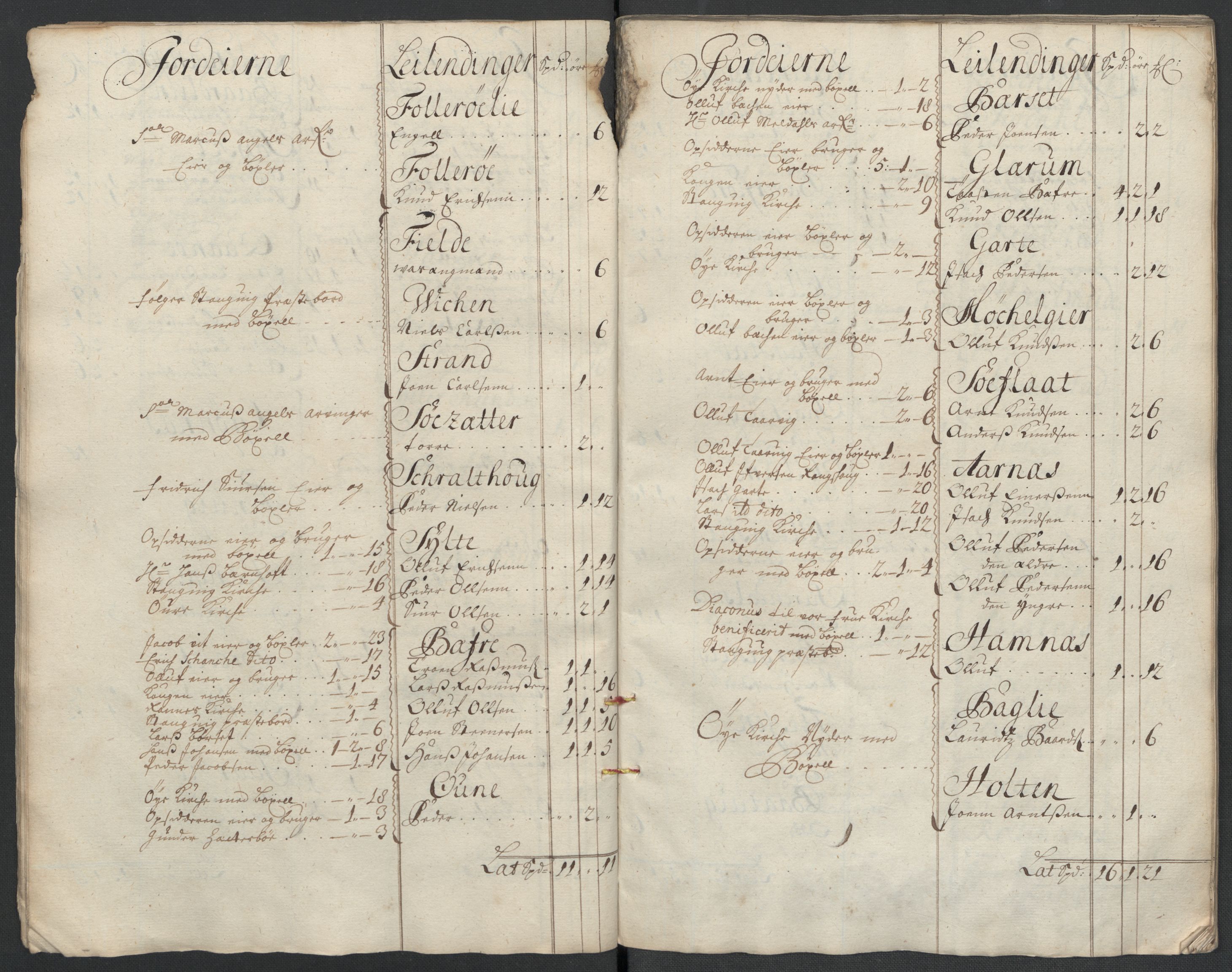 Rentekammeret inntil 1814, Reviderte regnskaper, Fogderegnskap, RA/EA-4092/R56/L3741: Fogderegnskap Nordmøre, 1705, p. 25