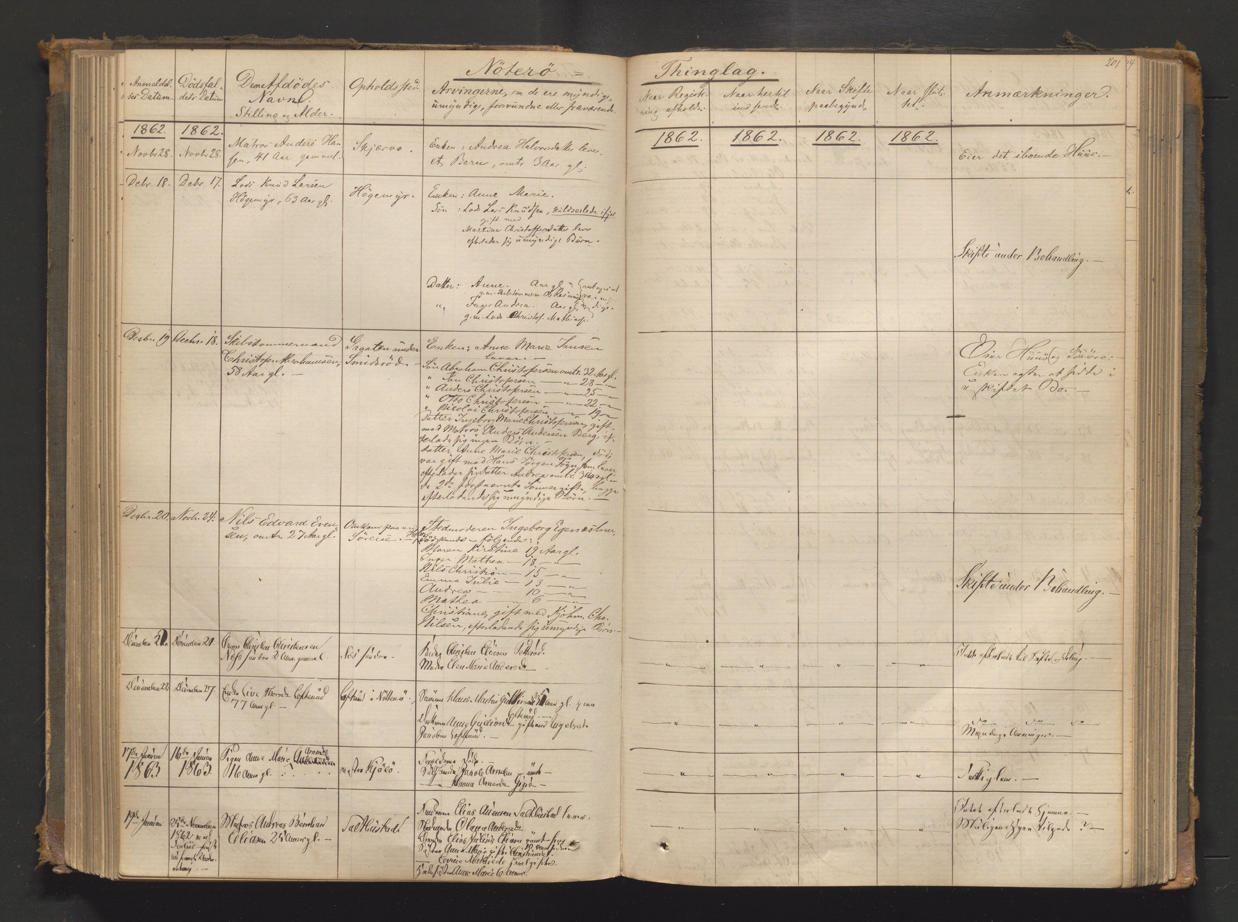 Søndre Jarlsberg sorenskriveri, AV/SAKO-A-129/H/Ha/Hab/L0004: Dødsmeldingsprotokoll, 1862-1888, p. 201