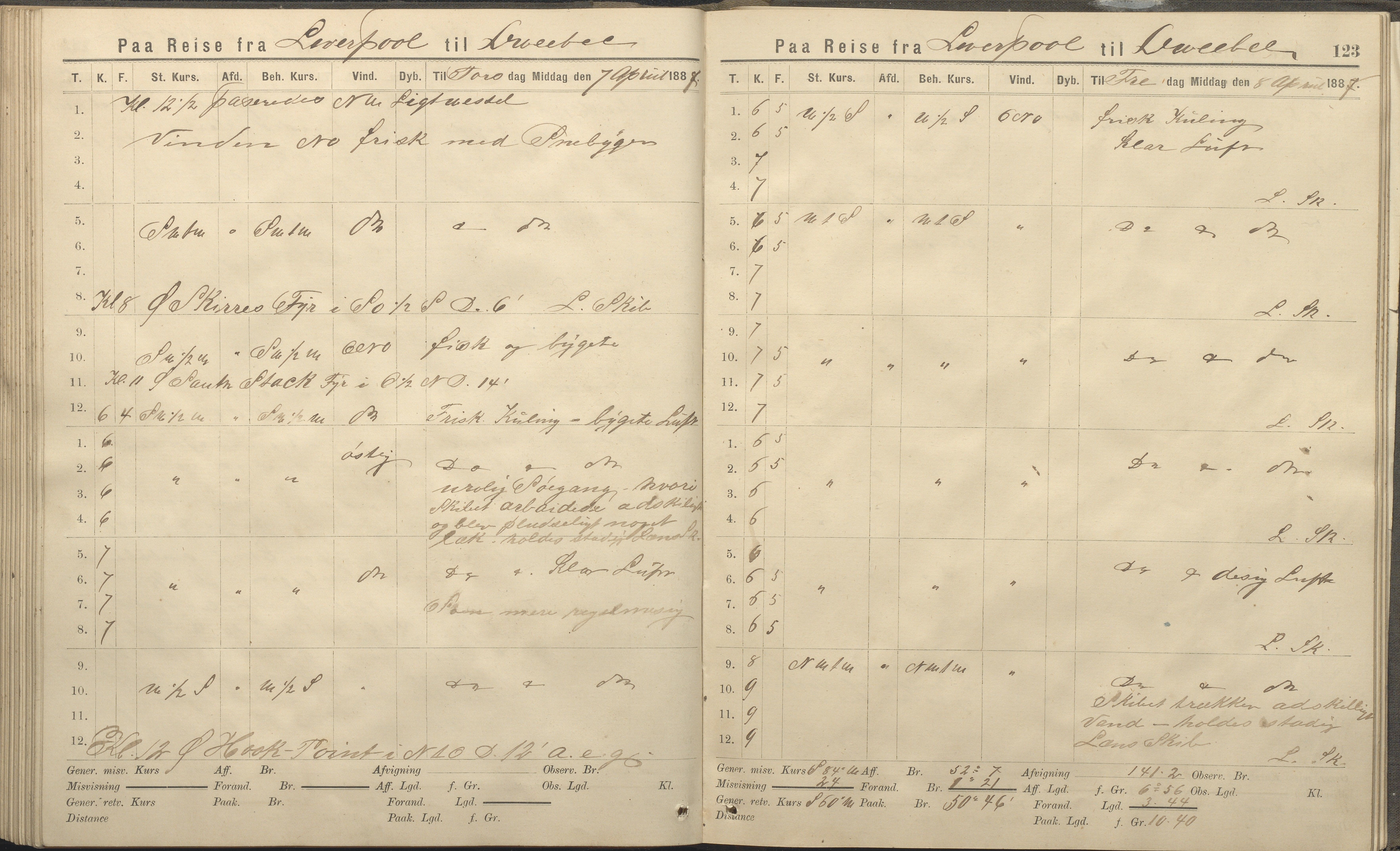 Fartøysarkivet, AAKS/PA-1934/F/L0339: Svadilfare (bark), 1858-1887, p. 123