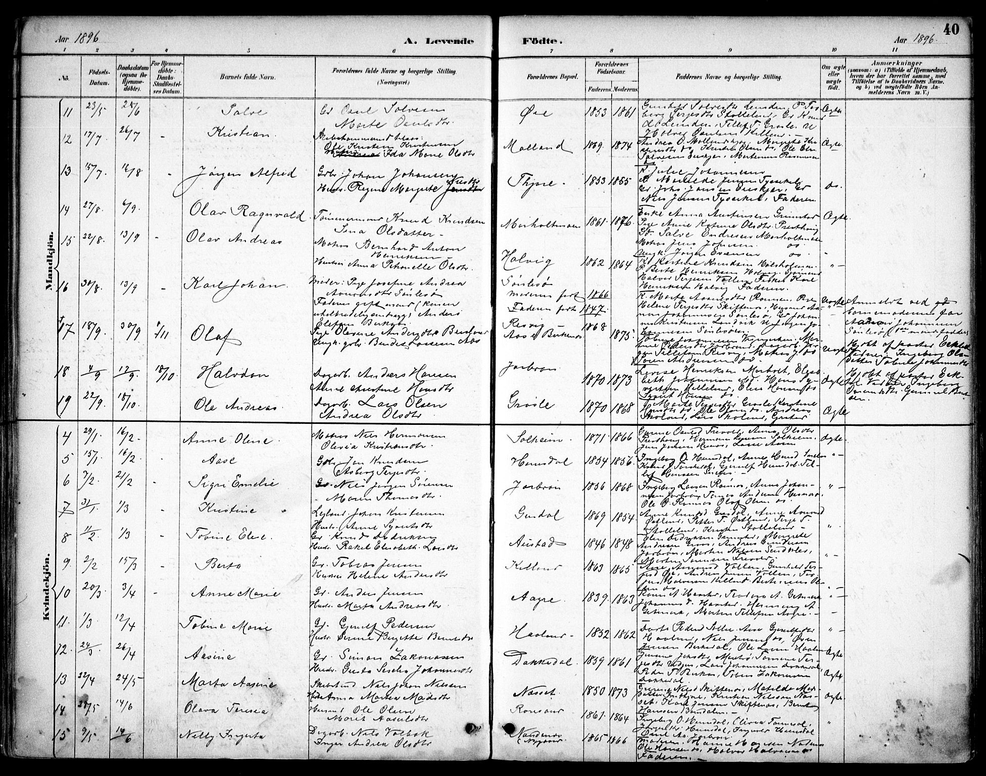 Hommedal sokneprestkontor, AV/SAK-1111-0023/F/Fb/Fbb/L0007: Parish register (copy) no. B 7, 1885-1904, p. 40