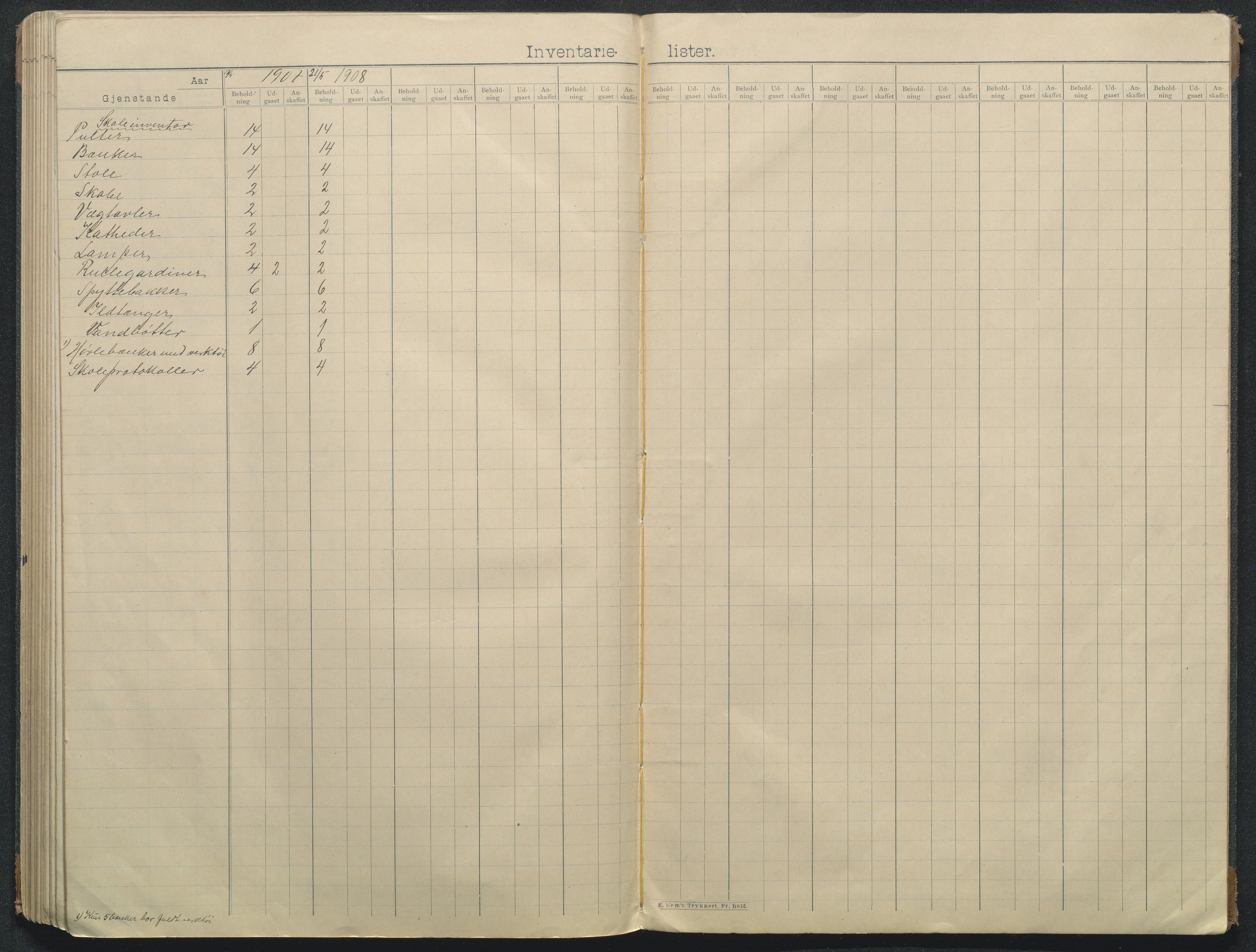 Søndeled kommune, AAKS/KA0913-PK/1/05/05f/L0008: Skoleprotokoll, 1901-1919