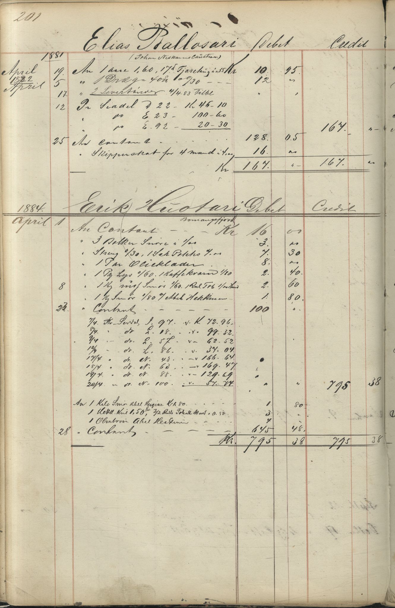 Brodtkorb handel A/S, VAMU/A-0001/F/Fc/L0001/0001: Konto for kvener og nordmenn på Kolahalvøya  / Conto for Kvæner og Nordmænd paa Russefinmarken No 1, 1868-1894, p. 201