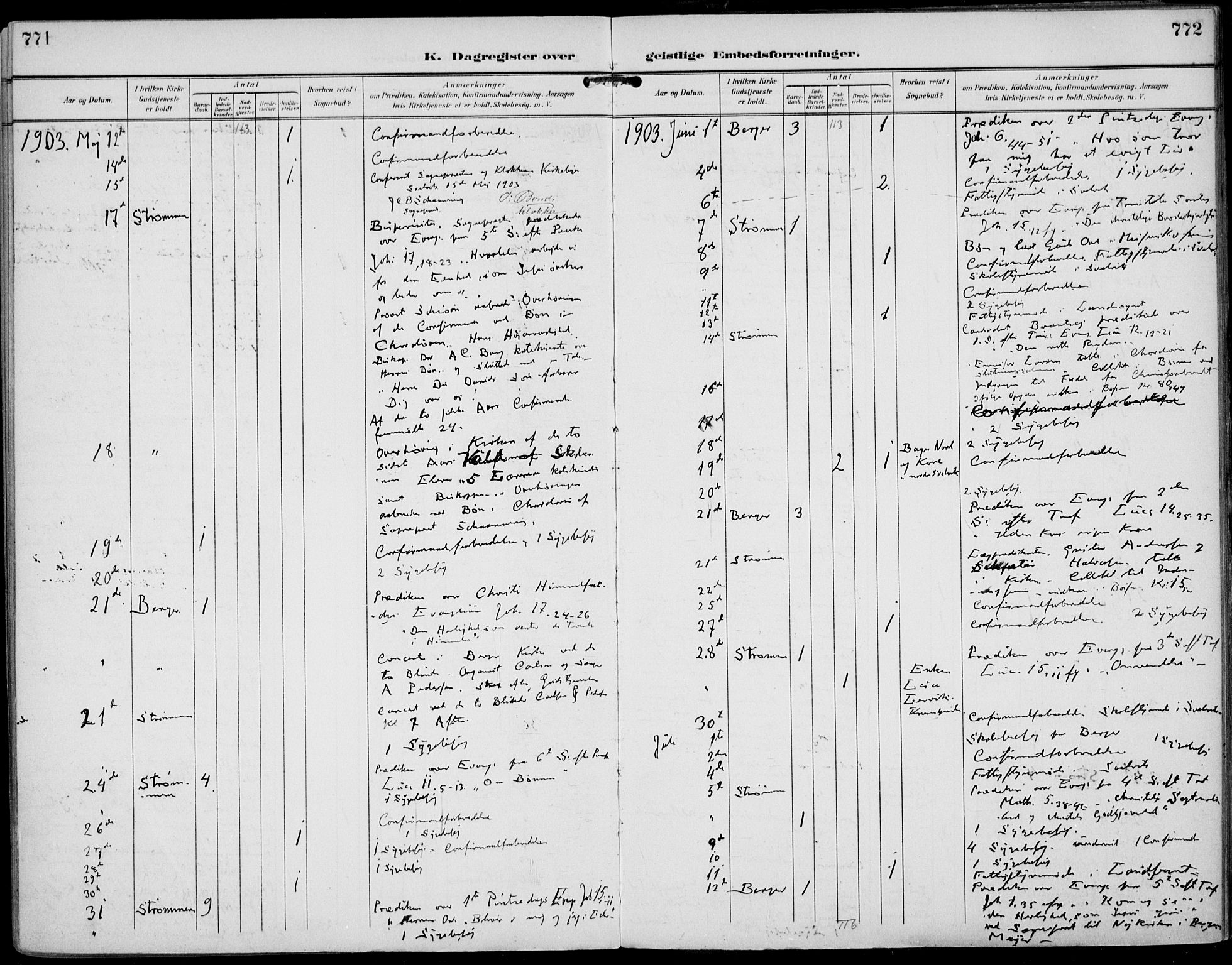 Strømm kirkebøker, AV/SAKO-A-322/F/Fa/L0005: Parish register (official) no. I 5, 1898-1919, p. 771-772