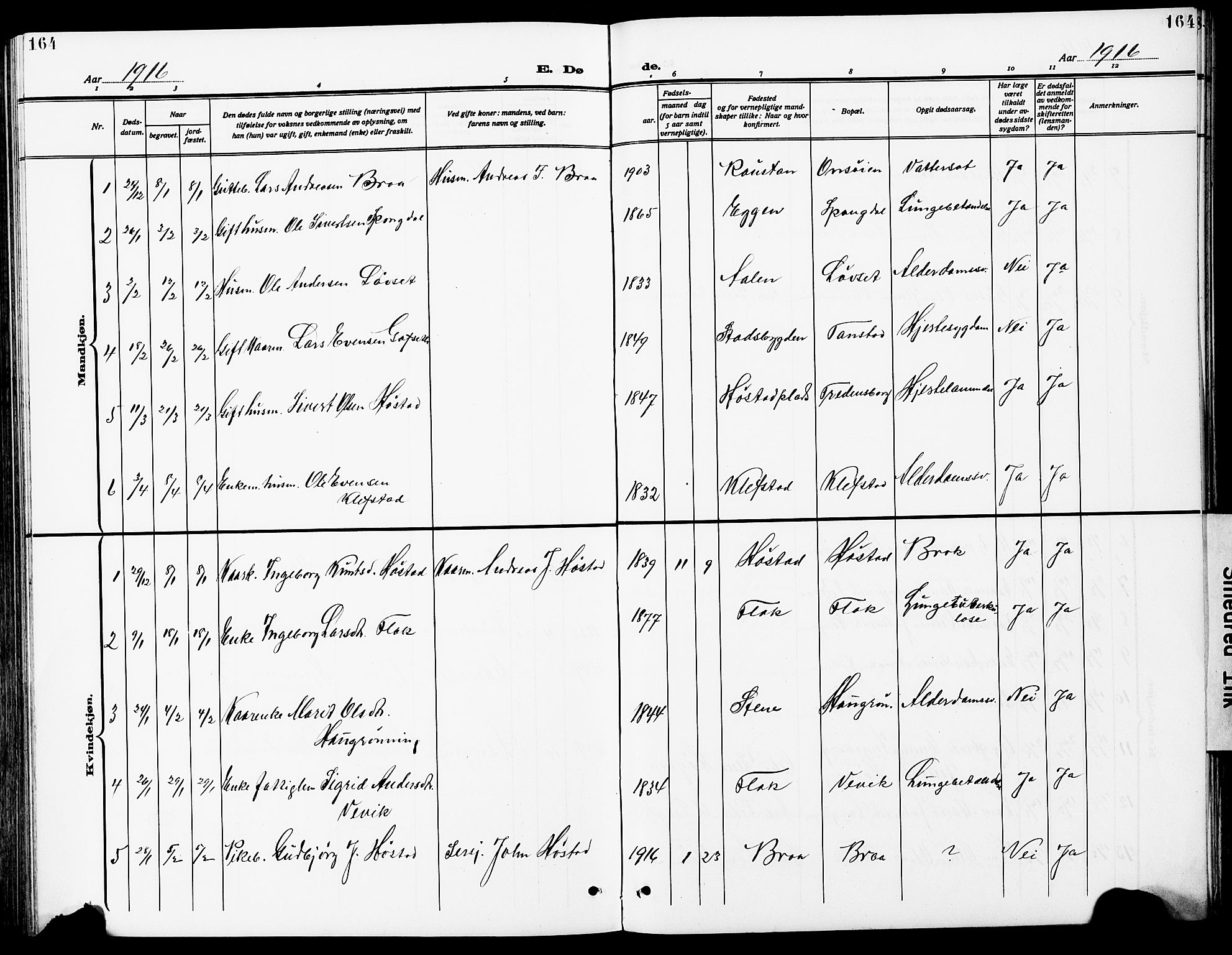 Ministerialprotokoller, klokkerbøker og fødselsregistre - Sør-Trøndelag, SAT/A-1456/612/L0388: Parish register (copy) no. 612C04, 1909-1929, p. 164