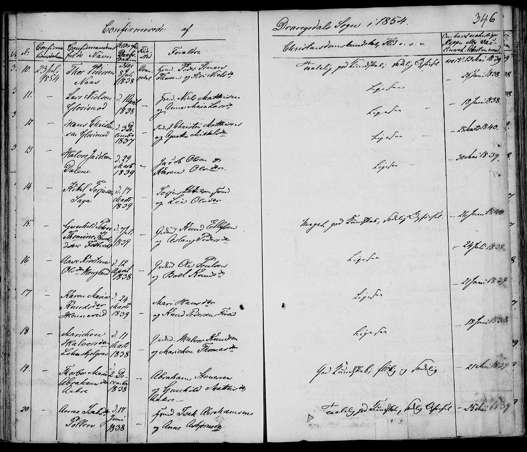 Drangedal kirkebøker, AV/SAKO-A-258/F/Fa/L0007a: Parish register (official) no. 7a, 1837-1856, p. 346