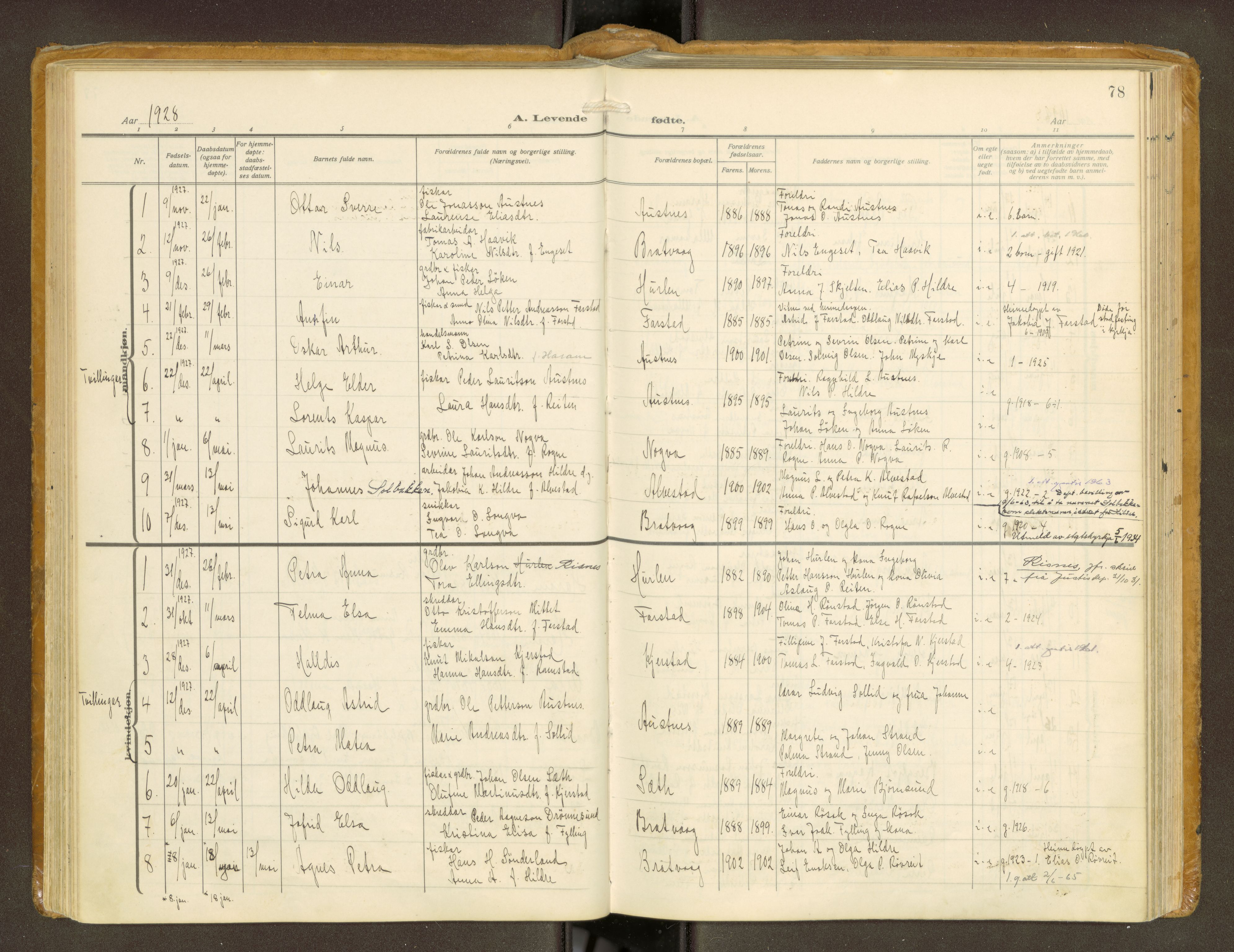 Ministerialprotokoller, klokkerbøker og fødselsregistre - Møre og Romsdal, AV/SAT-A-1454/536/L0518: Parish register (official) no. 536A--, 1914-1931, p. 78