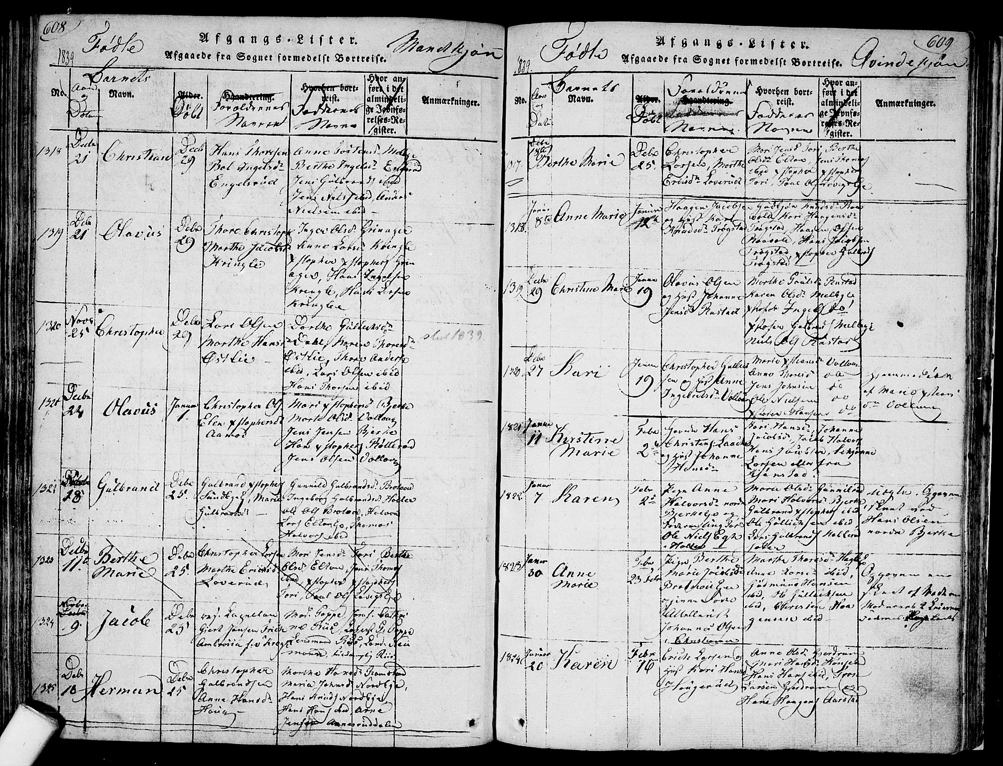 Nannestad prestekontor Kirkebøker, SAO/A-10414a/F/Fa/L0009: Parish register (official) no. I 9, 1815-1840, p. 608-609