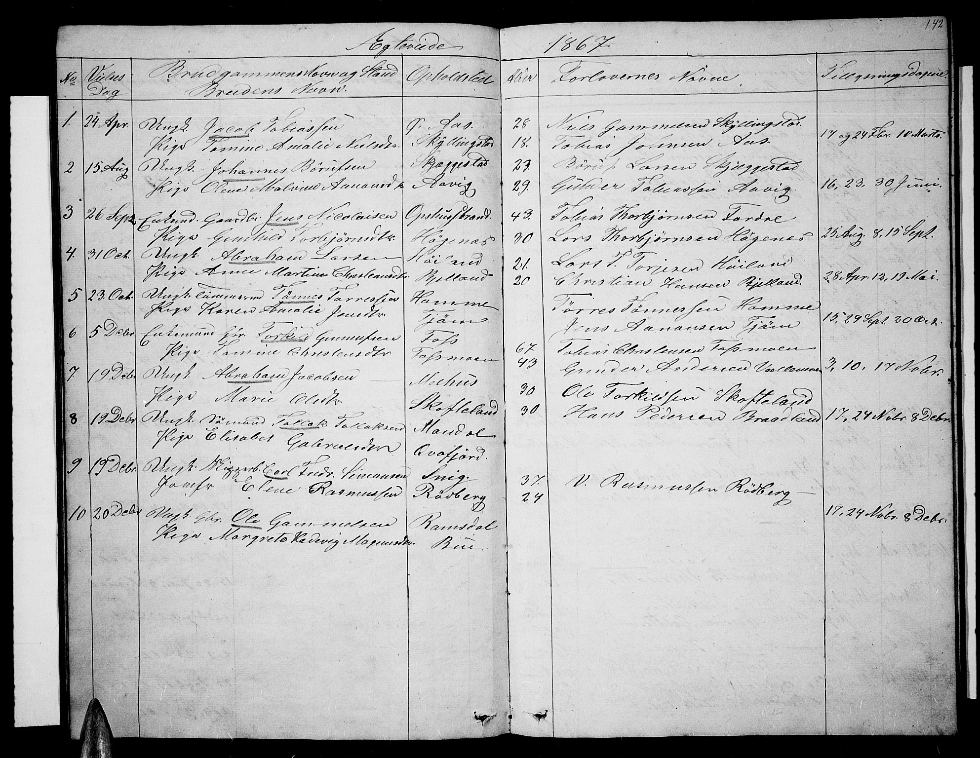 Sør-Audnedal sokneprestkontor, AV/SAK-1111-0039/F/Fb/Fbb/L0003: Parish register (copy) no. B 3, 1859-1868, p. 142