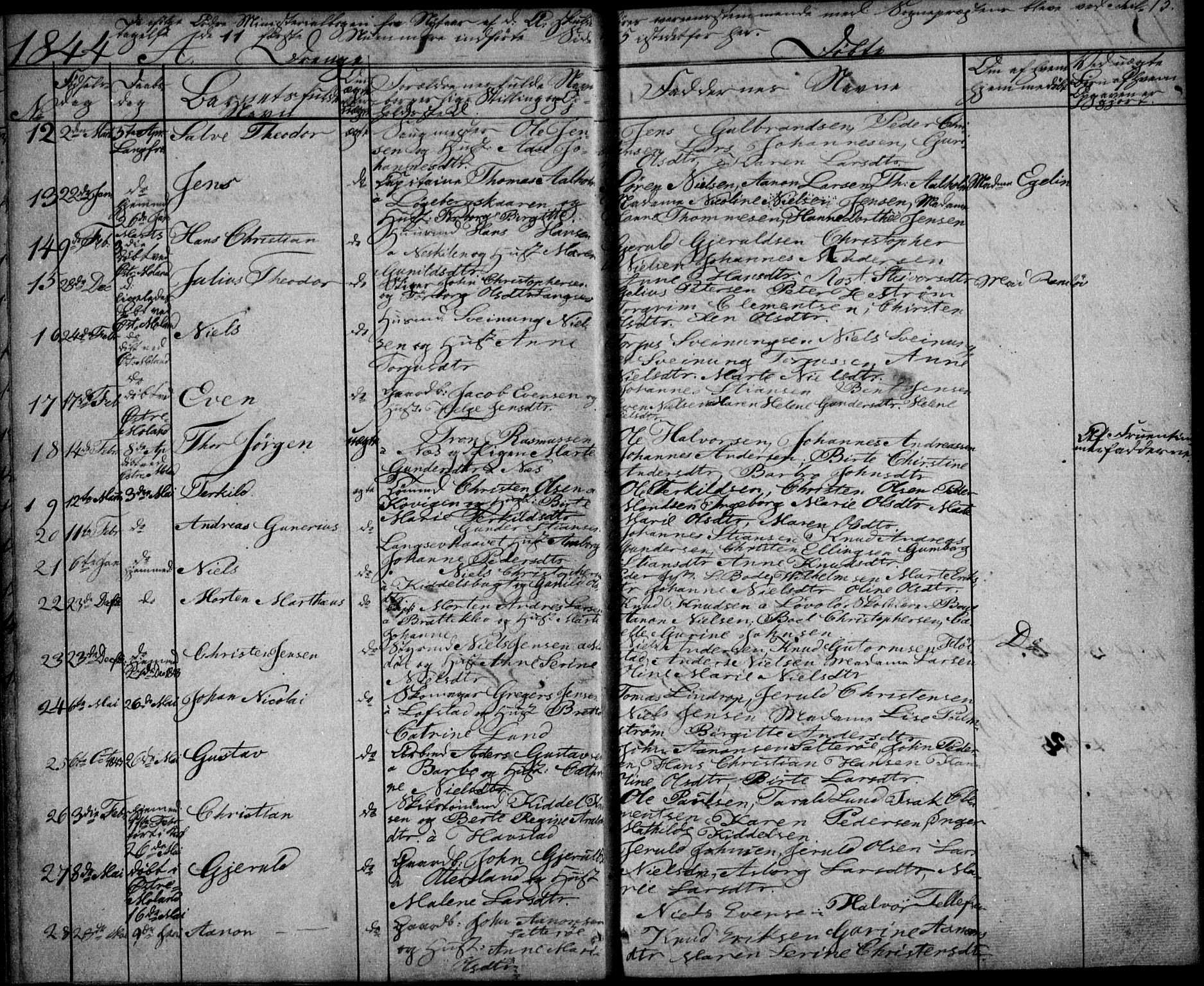 Tromøy sokneprestkontor, AV/SAK-1111-0041/F/Fb/L0001: Parish register (copy) no. B 1, 1843-1850, p. 13