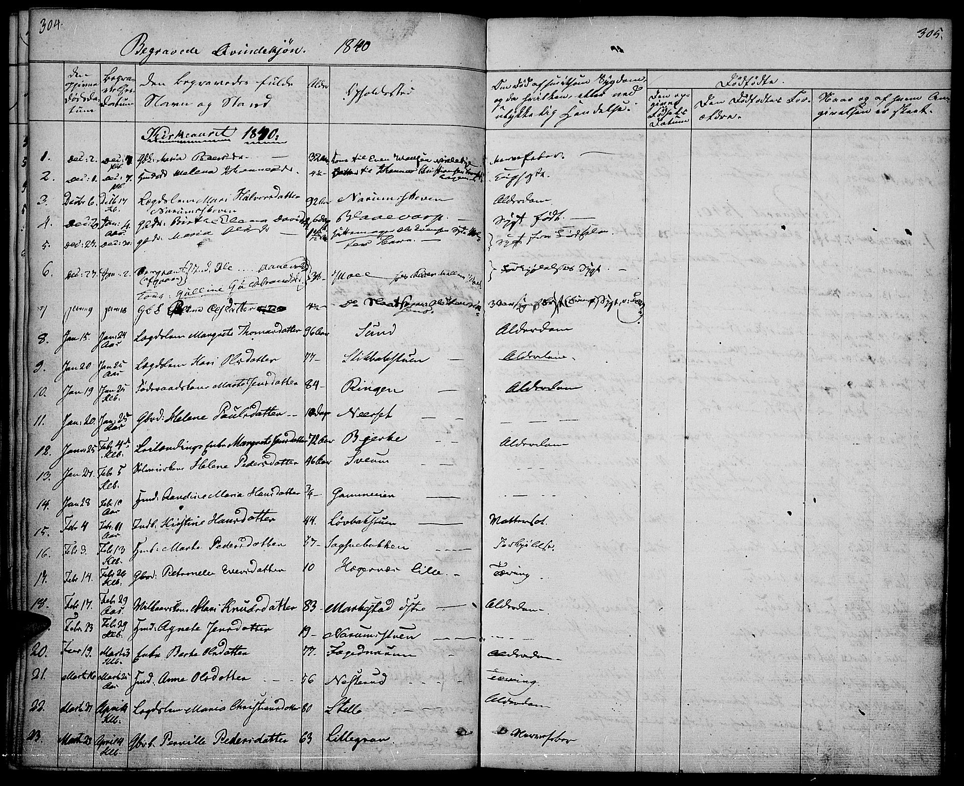 Vestre Toten prestekontor, SAH/PREST-108/H/Ha/Haa/L0003: Parish register (official) no. 3, 1836-1843, p. 304-305