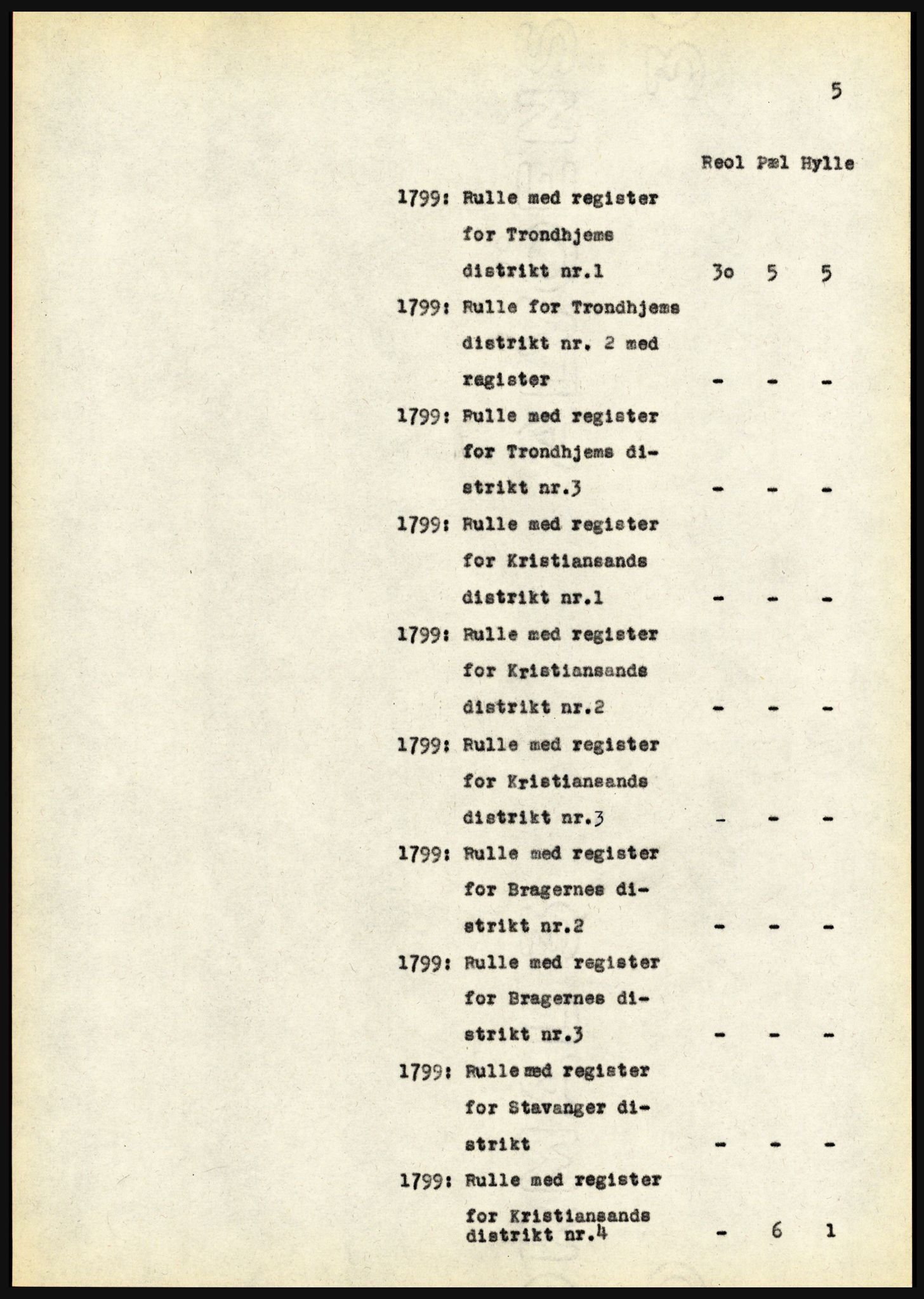 Riksarkivet, Seksjon for eldre arkiv og spesialsamlinger, AV/RA-EA-6797/H/Ha, 1953, p. 5