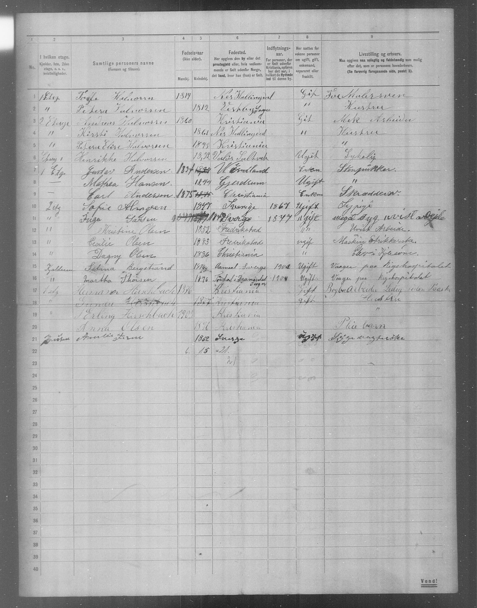 OBA, Municipal Census 1904 for Kristiania, 1904, p. 19223