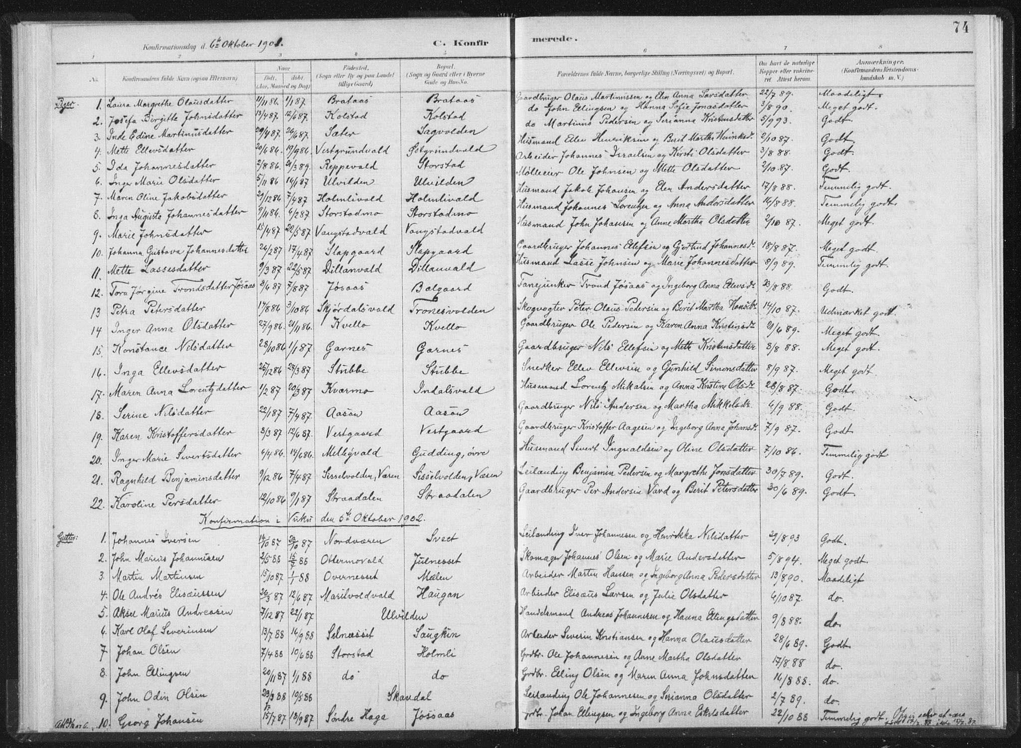Ministerialprotokoller, klokkerbøker og fødselsregistre - Nord-Trøndelag, SAT/A-1458/724/L0263: Parish register (official) no. 724A01, 1891-1907, p. 74