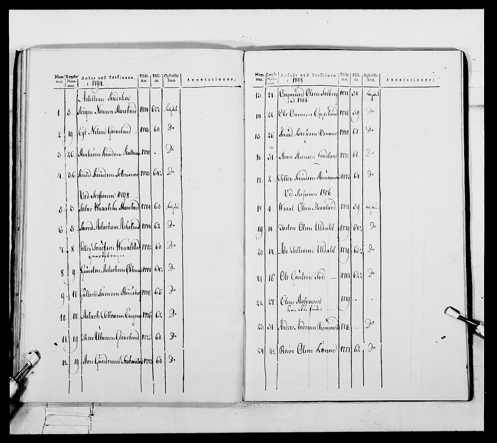 Generalitets- og kommissariatskollegiet, Det kongelige norske kommissariatskollegium, AV/RA-EA-5420/E/Eh/L0112: Vesterlenske nasjonale infanteriregiment, 1812, p. 397