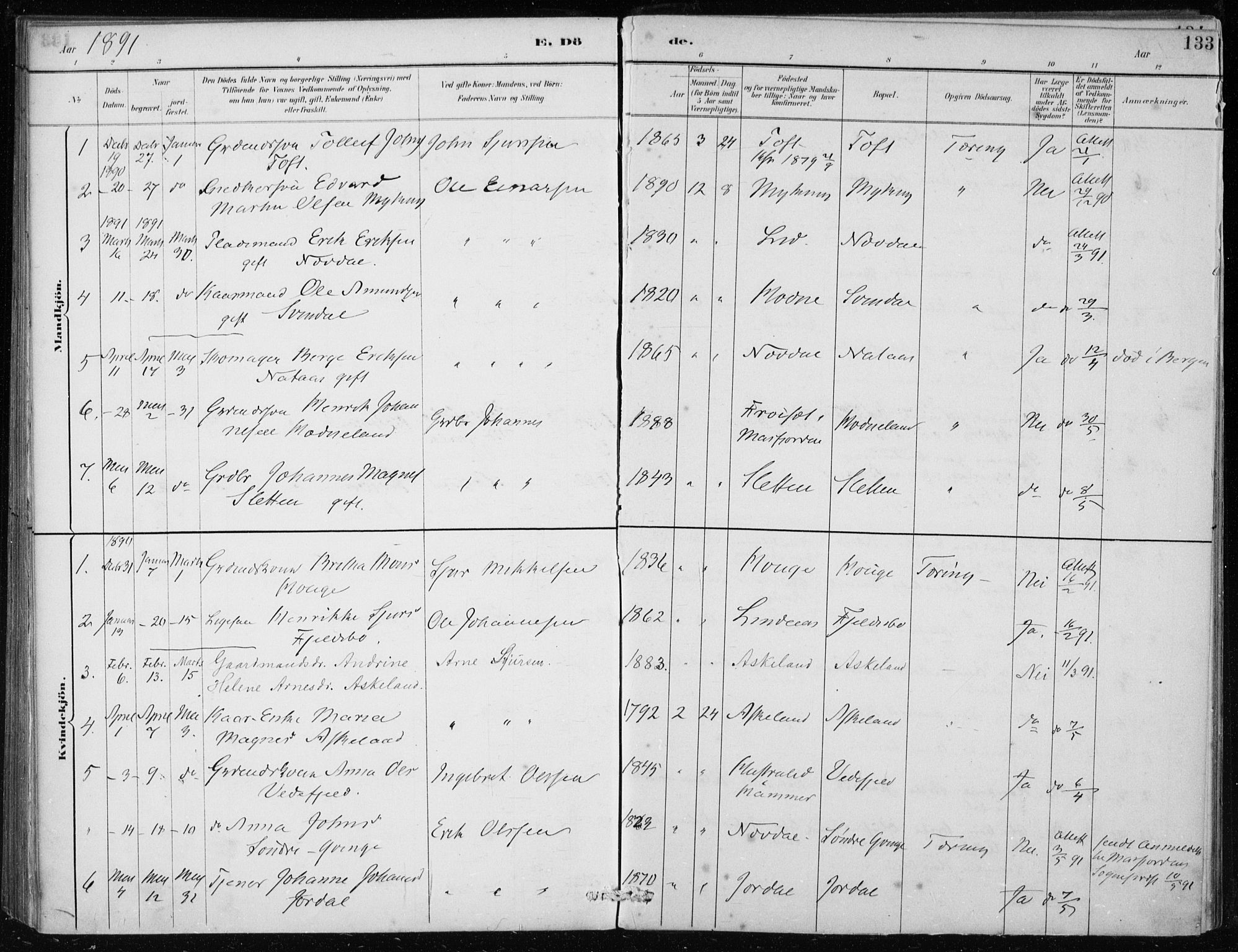 Lindås Sokneprestembete, SAB/A-76701/H/Haa: Parish register (official) no. F  1, 1886-1897, p. 133
