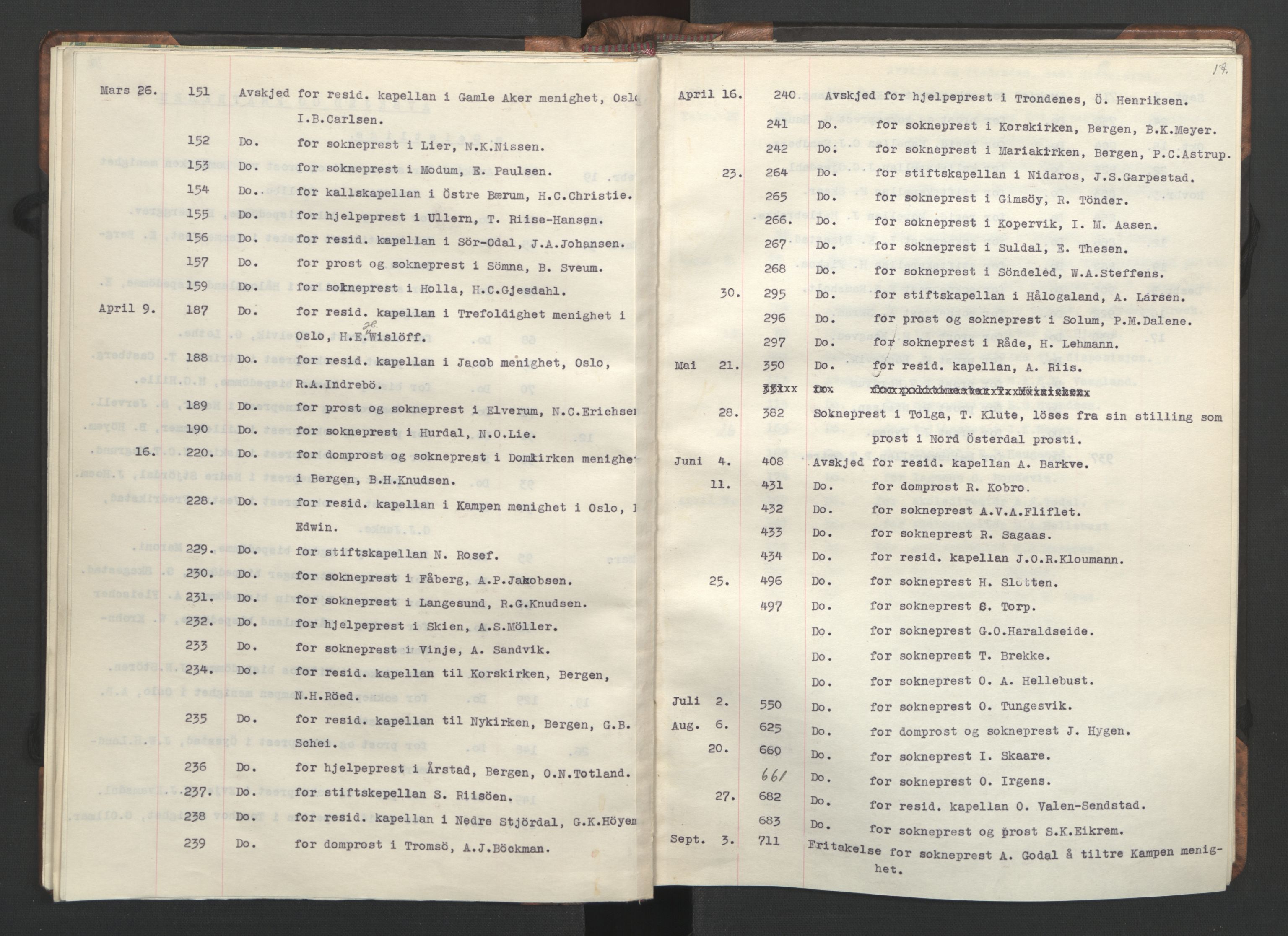 NS-administrasjonen 1940-1945 (Statsrådsekretariatet, de kommisariske statsråder mm), AV/RA-S-4279/D/Da/L0002: Register (RA j.nr. 985/1943, tilgangsnr. 17/1943), 1942, p. 20