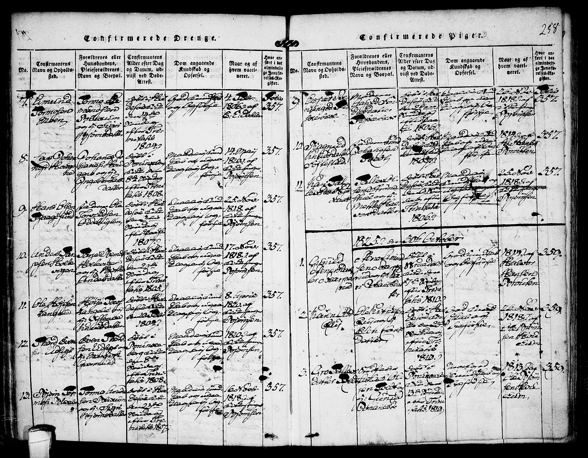 Kviteseid kirkebøker, SAKO/A-276/F/Fa/L0005: Parish register (official) no. I 5, 1815-1836, p. 258
