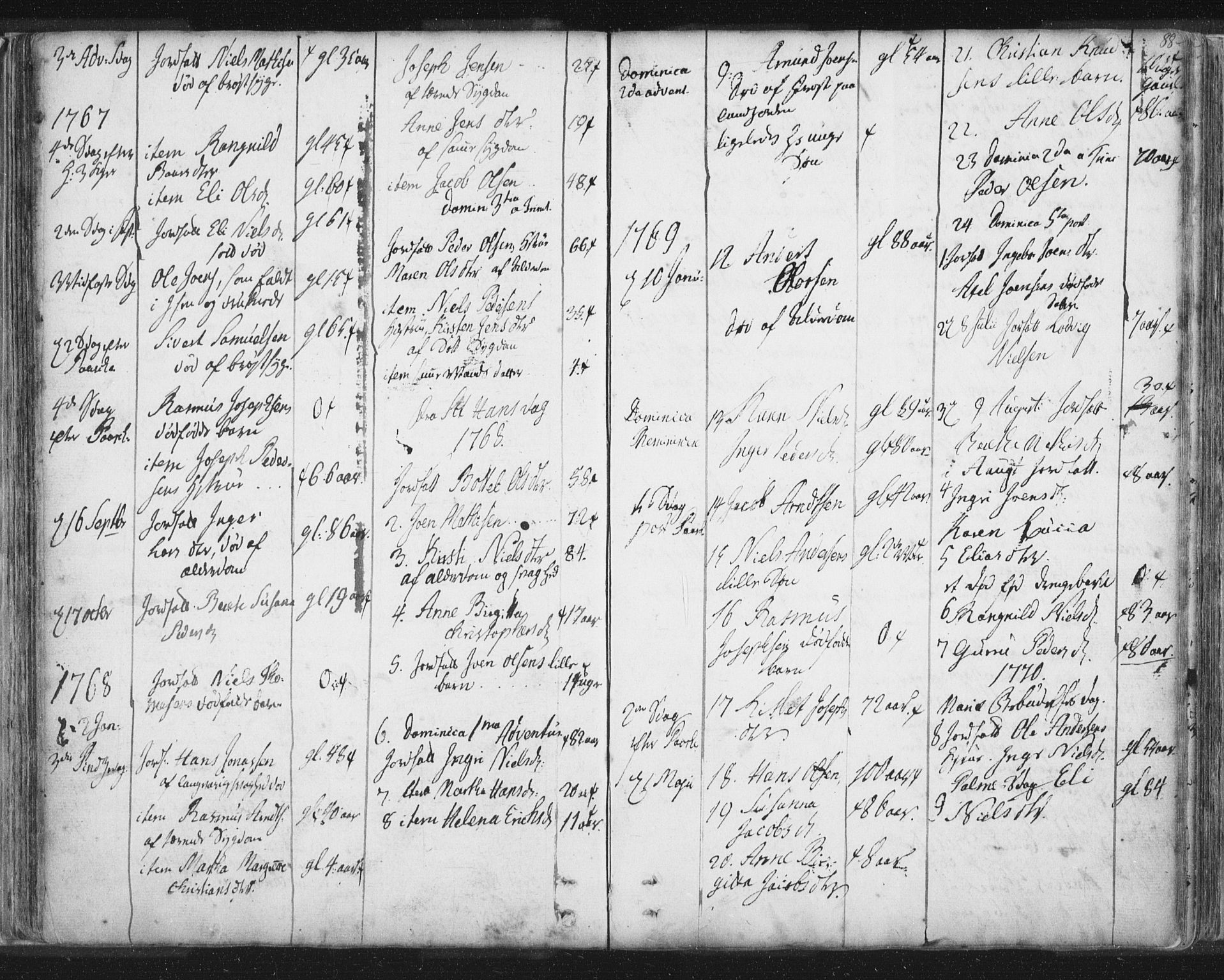 Hammerfest sokneprestkontor, SATØ/S-1347/H/Ha/L0002.kirke: Parish register (official) no. 2, 1751-1821, p. 88