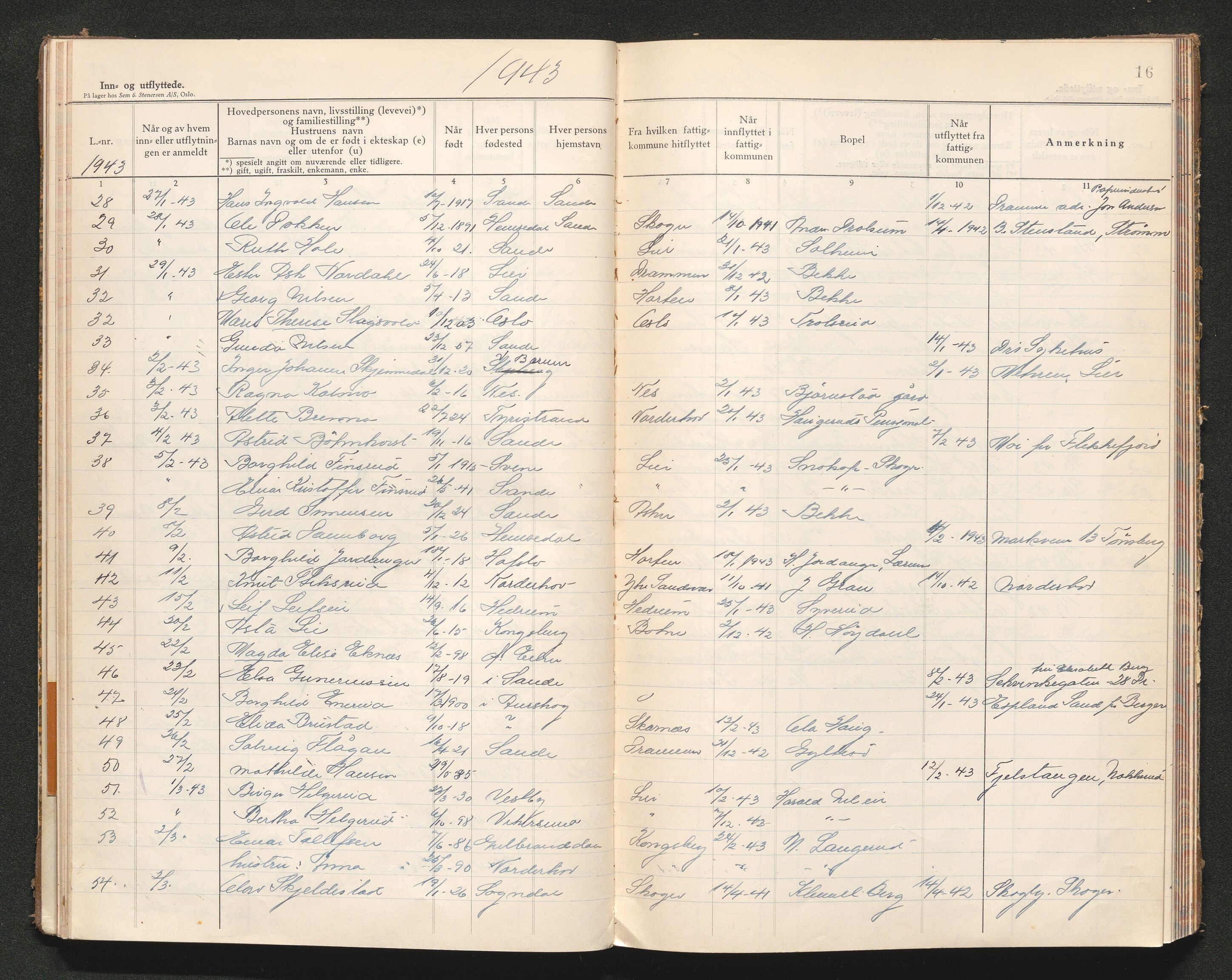 Sande lensmannskontor, AV/SAKO-A-546/O/Oc/L0007: Protokoll over inn- og utflyttede, 1942-1943, p. 15b-16a