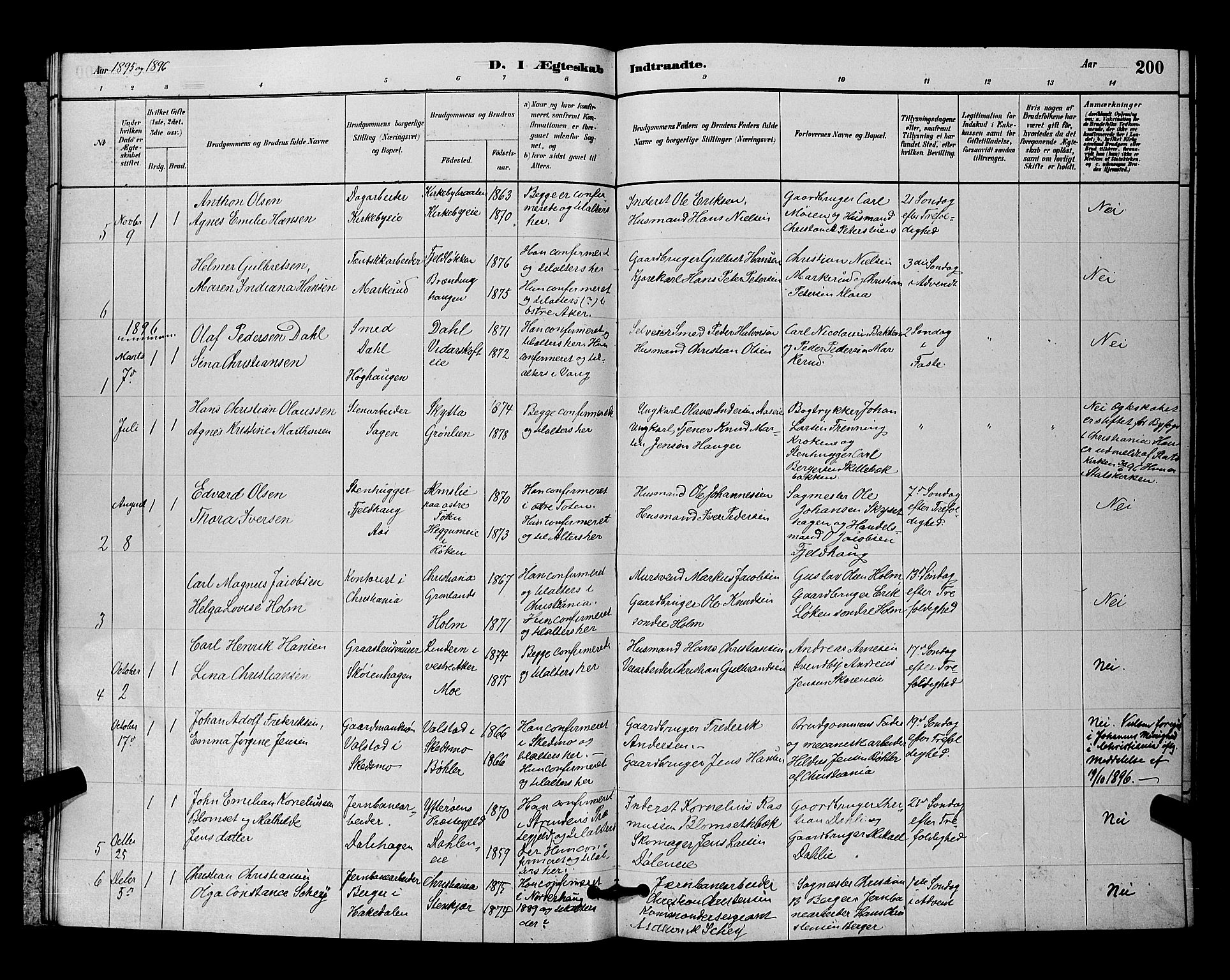 Nittedal prestekontor Kirkebøker, SAO/A-10365a/G/Ga/L0002: Parish register (copy) no. I 2, 1879-1901, p. 200