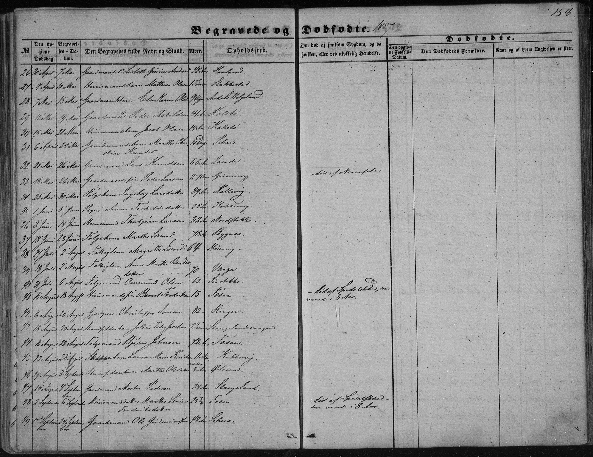 Avaldsnes sokneprestkontor, AV/SAST-A -101851/H/Ha/Haa/L0009: Parish register (official) no. A 9, 1853-1865, p. 158