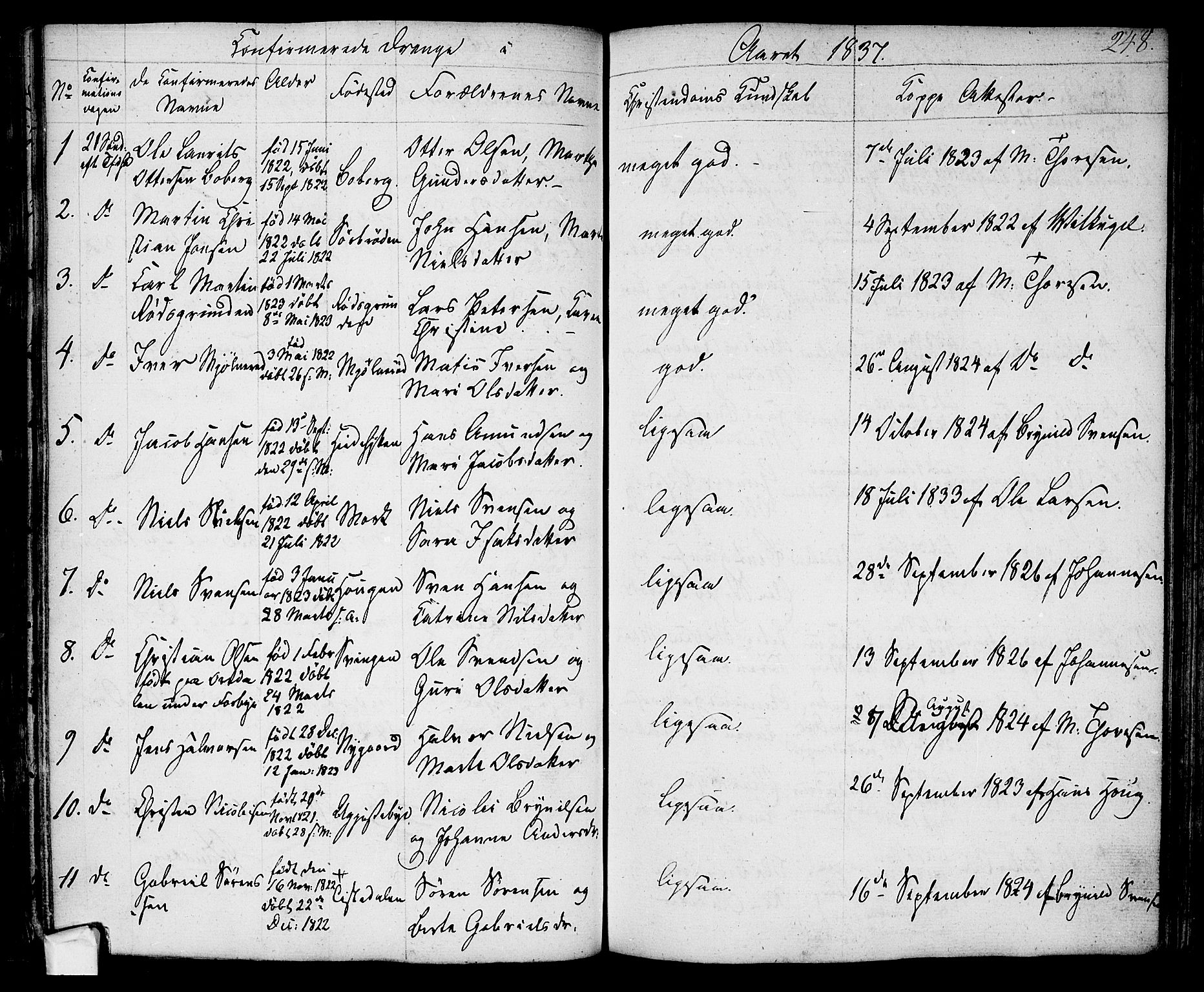 Berg prestekontor Kirkebøker, AV/SAO-A-10902/F/Fa/L0003: Parish register (official) no. I 3, 1832-1842, p. 248