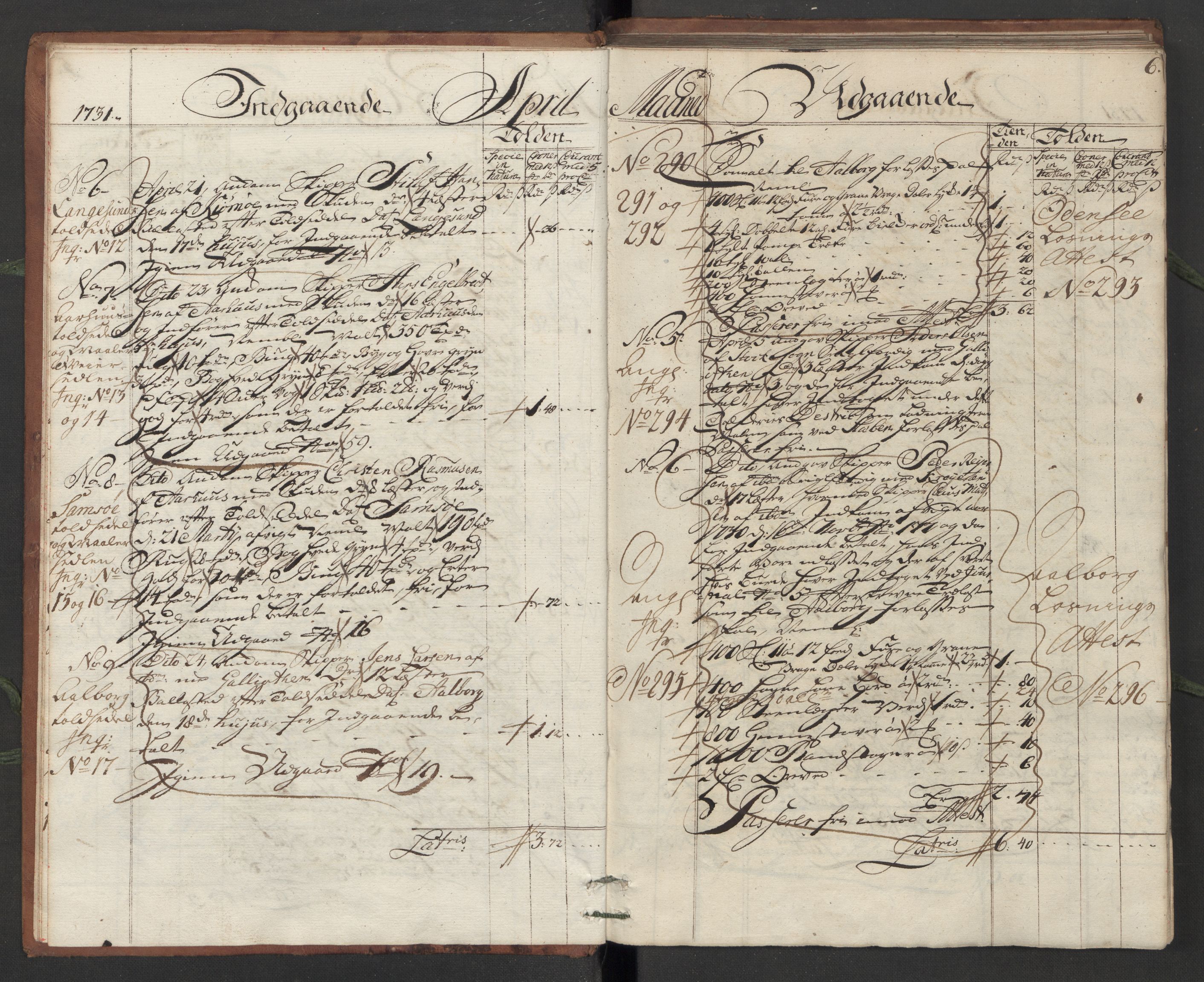 Generaltollkammeret, tollregnskaper, AV/RA-EA-5490/R13/L0006/0001: Tollregnskaper Kragerø / Hovedtollbok, 1731, p. 5b-6a