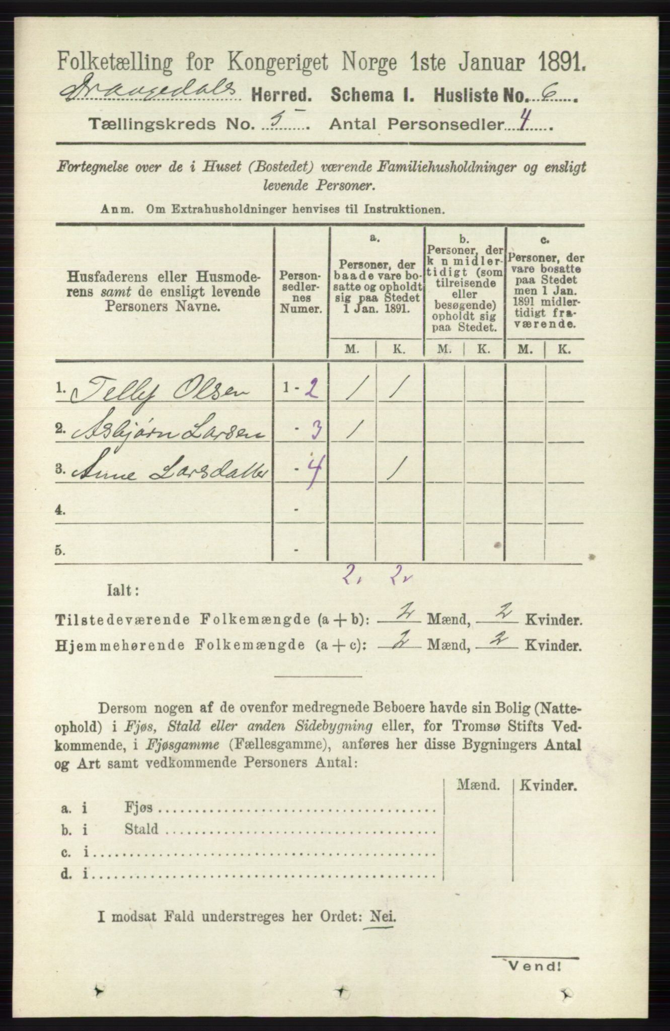 RA, 1891 census for 0817 Drangedal, 1891, p. 1631