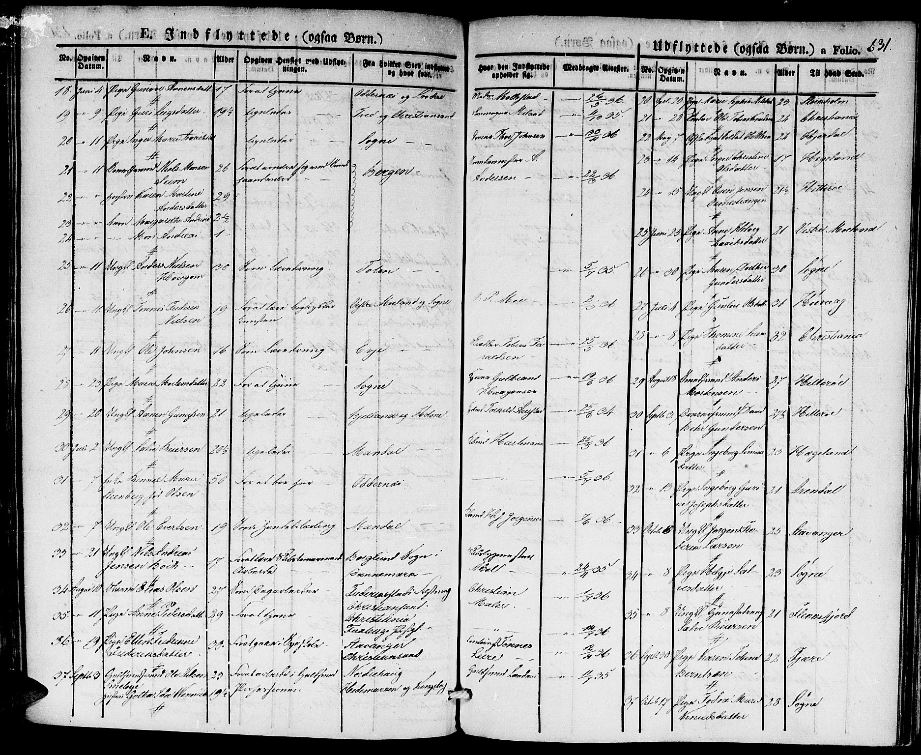 Kristiansand domprosti, SAK/1112-0006/F/Fa/L0011: Parish register (official) no. A 11, 1827-1841, p. 631