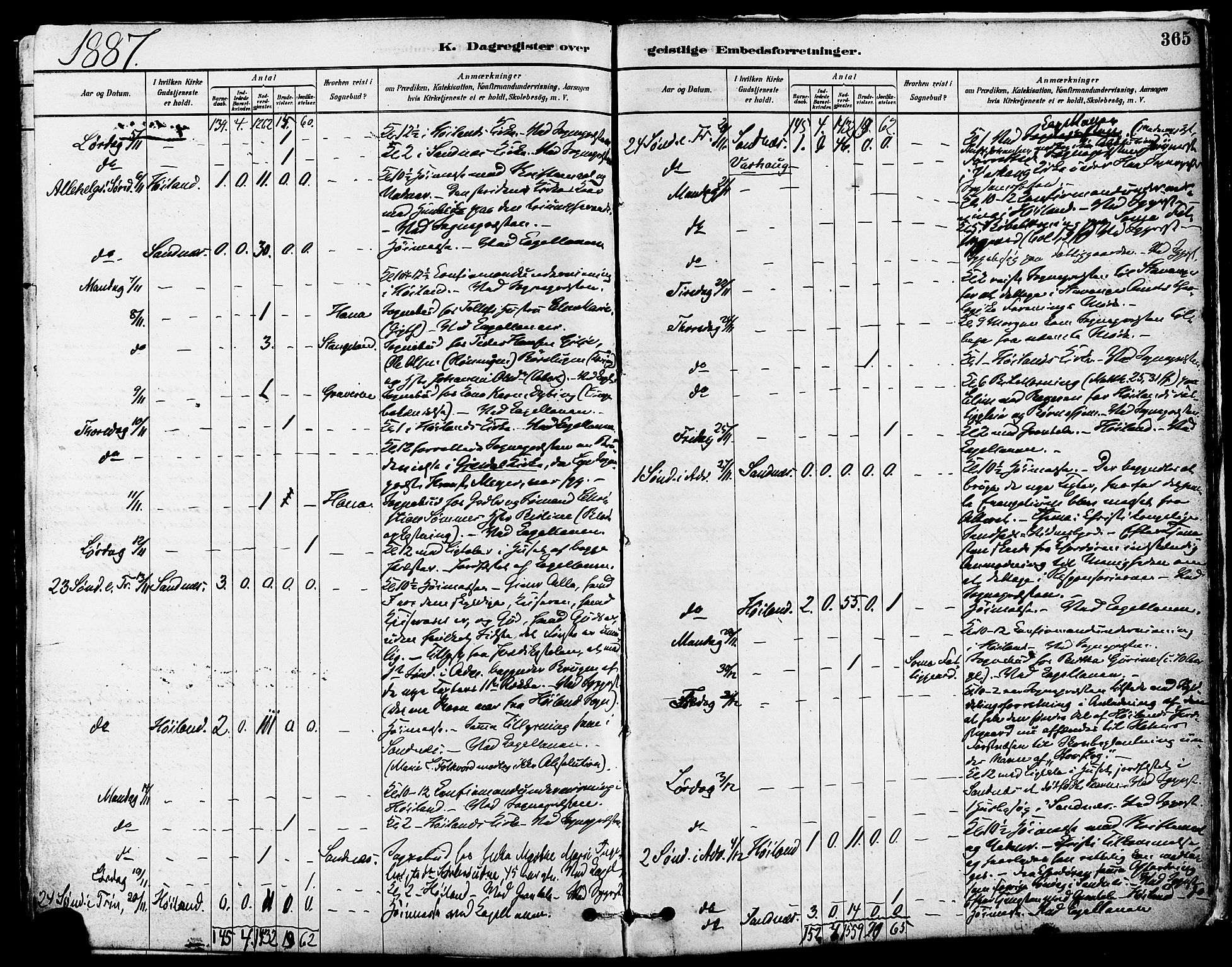 Høyland sokneprestkontor, AV/SAST-A-101799/001/30BA/L0011: Parish register (official) no. A 10, 1878-1888, p. 365