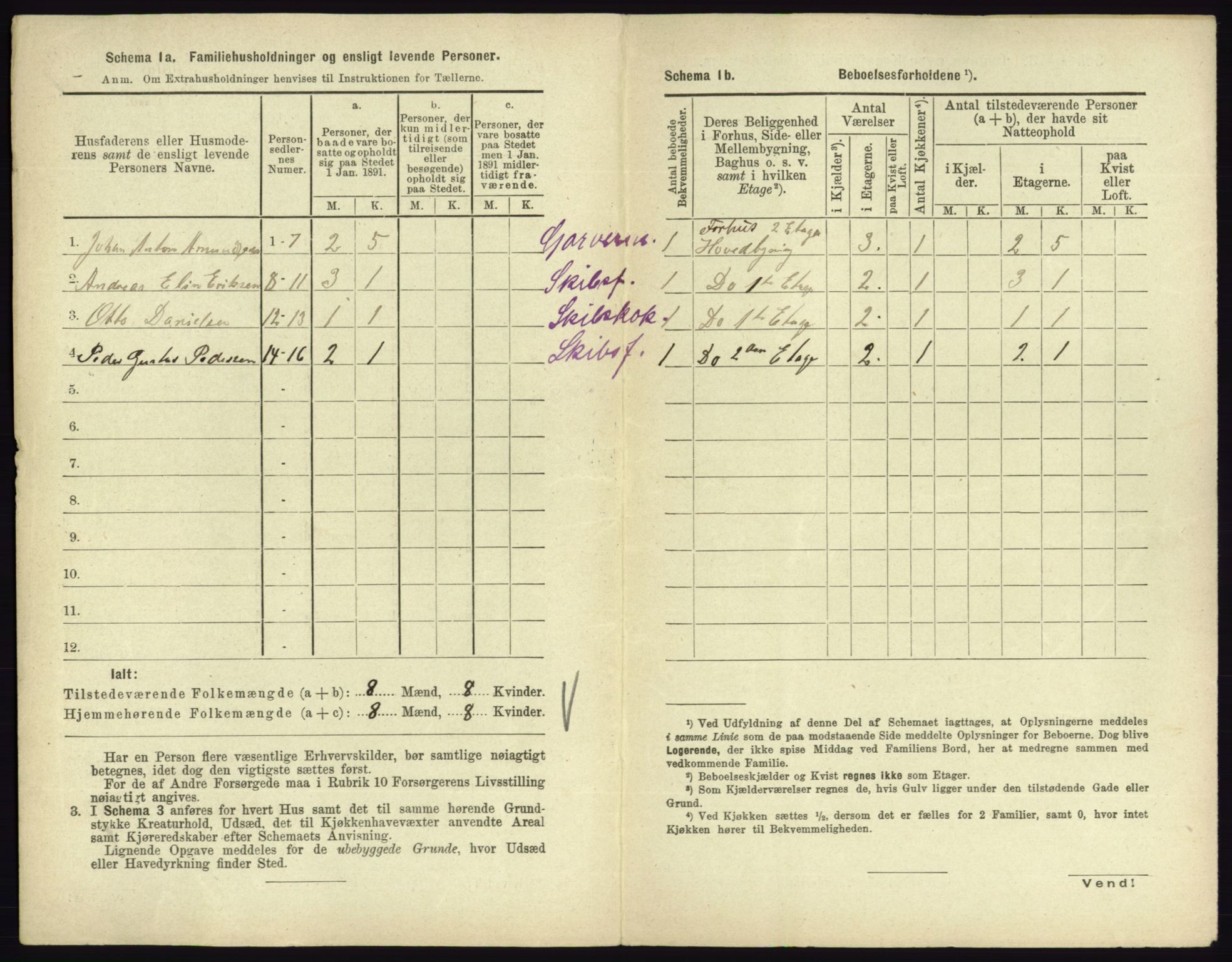 RA, 1891 census for 0705 Tønsberg, 1891, p. 865