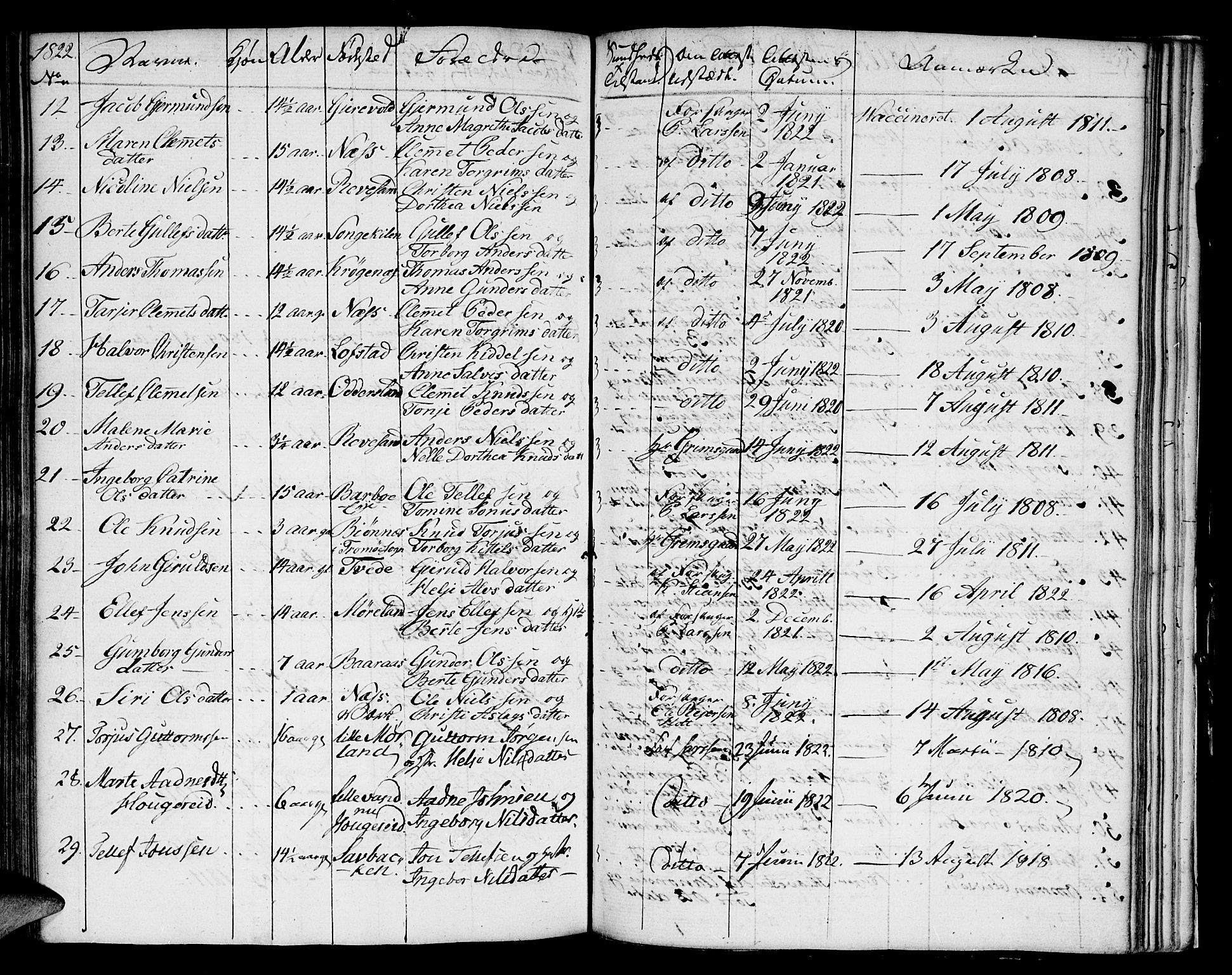 Austre Moland sokneprestkontor, AV/SAK-1111-0001/F/Fa/Faa/L0003: Parish register (official) no. A 3, 1808-1815, p. 102