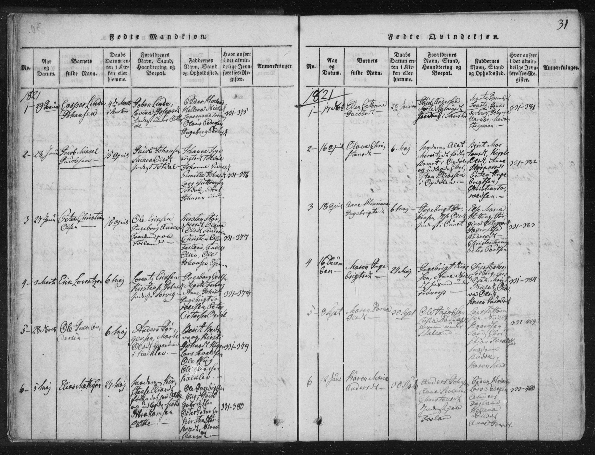Ministerialprotokoller, klokkerbøker og fødselsregistre - Nord-Trøndelag, SAT/A-1458/773/L0609: Parish register (official) no. 773A03 /2, 1815-1830, p. 31