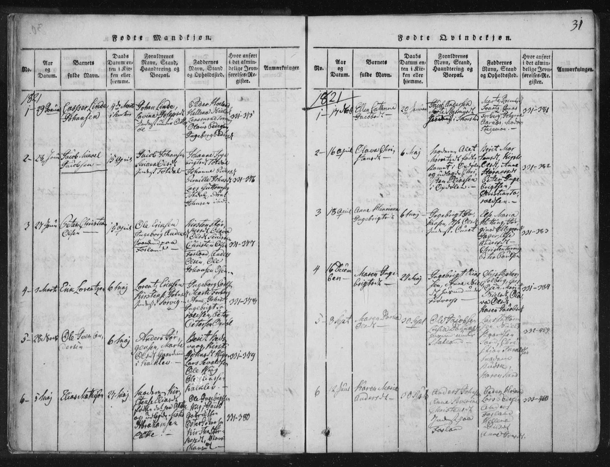 Ministerialprotokoller, klokkerbøker og fødselsregistre - Nord-Trøndelag, AV/SAT-A-1458/773/L0609: Parish register (official) no. 773A03 /2, 1815-1830, p. 31