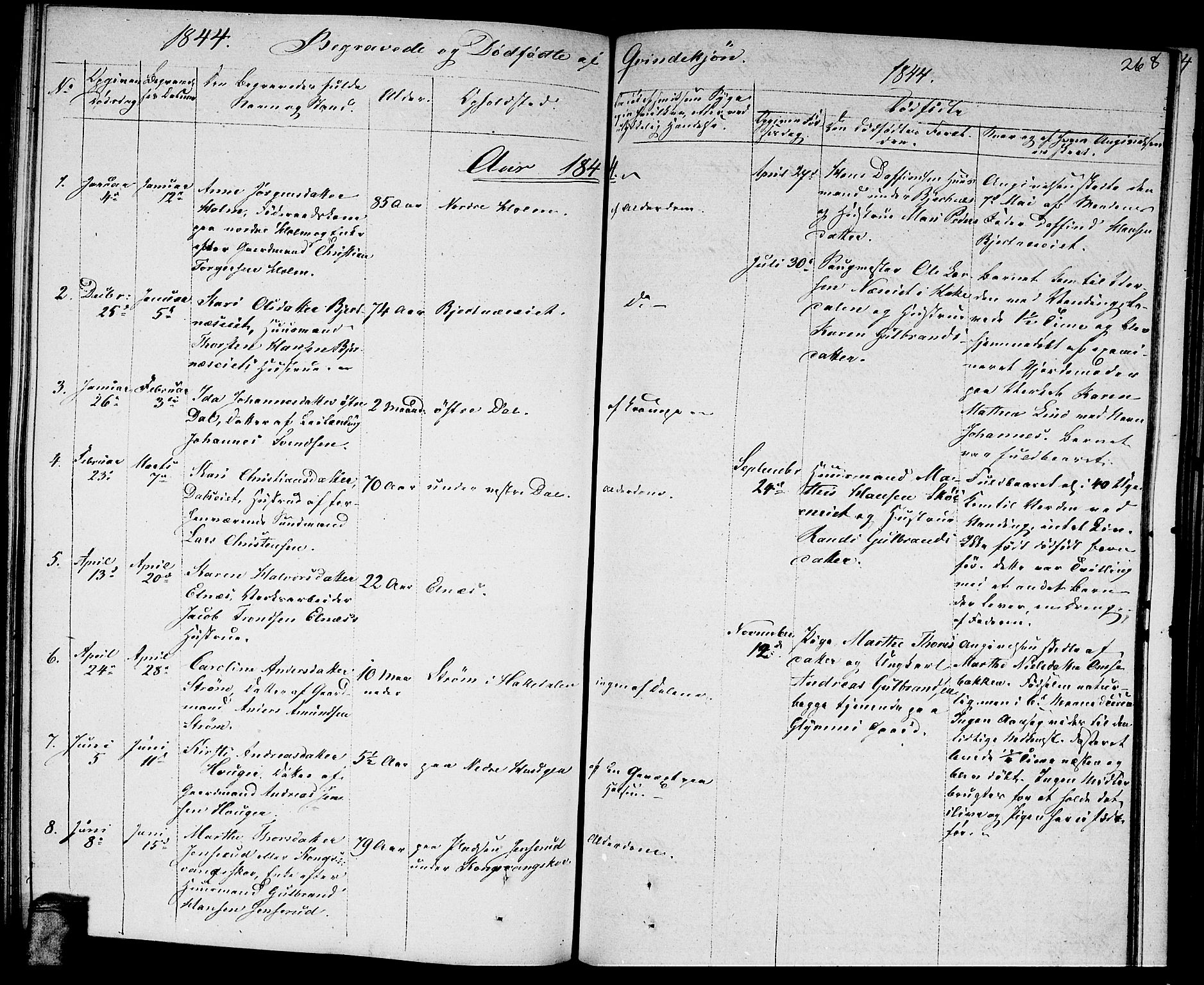 Nittedal prestekontor Kirkebøker, SAO/A-10365a/F/Fa/L0004: Parish register (official) no. I 4, 1836-1849, p. 268