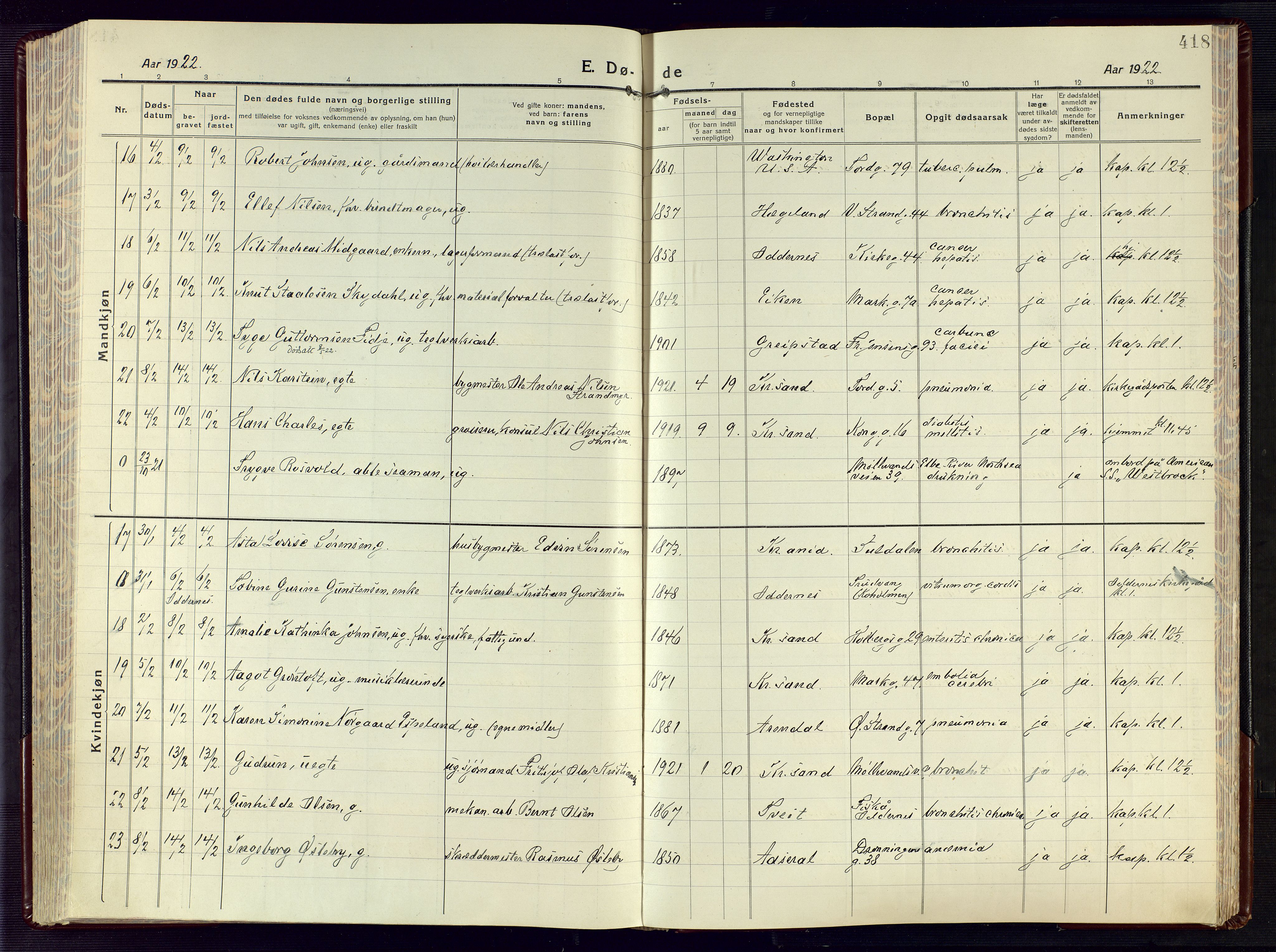 Kristiansand domprosti, SAK/1112-0006/F/Fa/L0028: Parish register (official) no. A 27, 1917-1926, p. 418