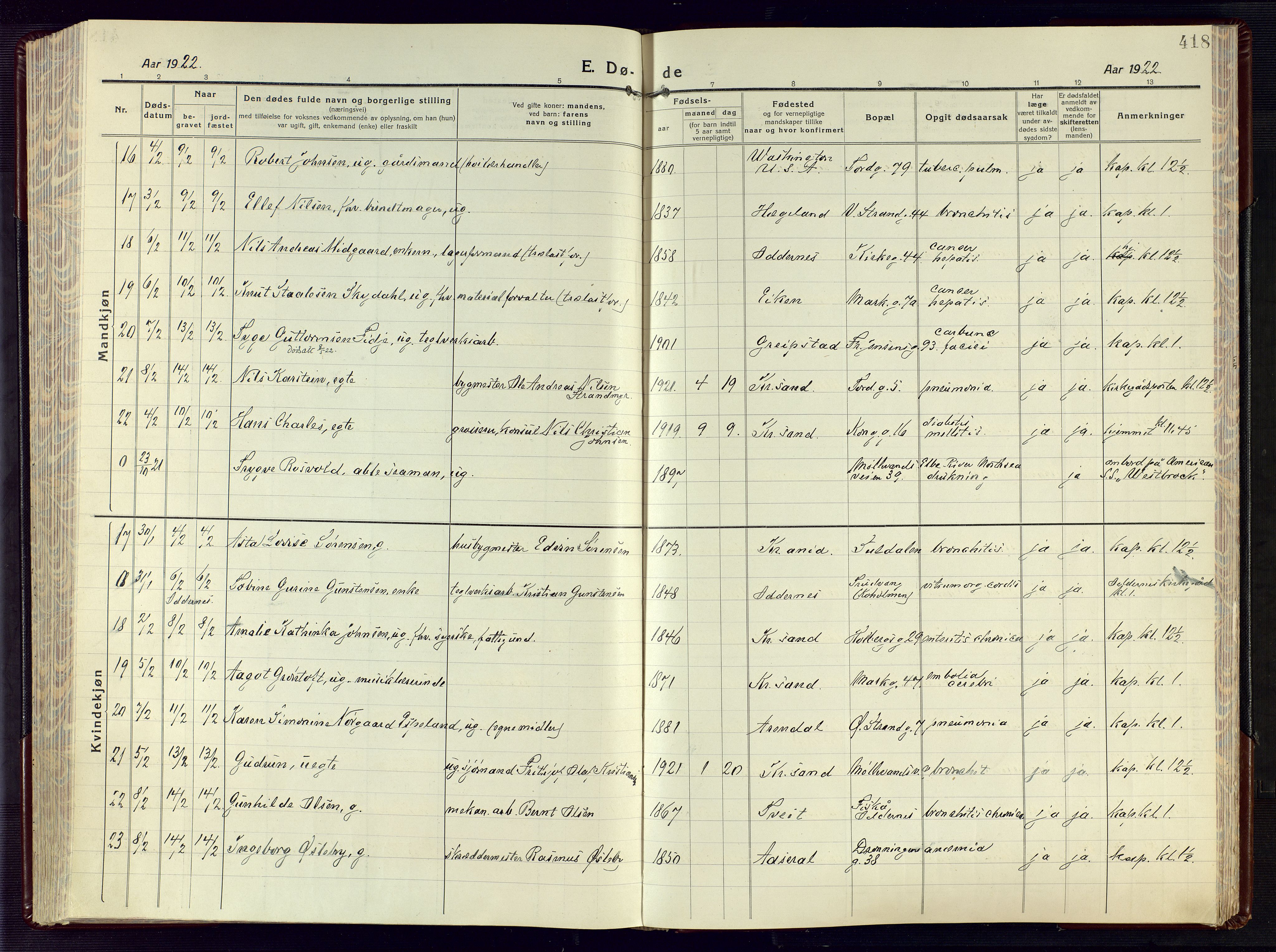 Kristiansand domprosti, AV/SAK-1112-0006/F/Fa/L0028: Parish register (official) no. A 27, 1917-1926, p. 418