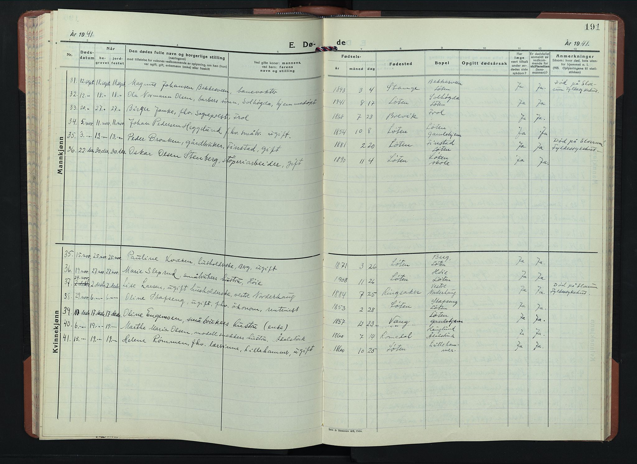 Løten prestekontor, SAH/PREST-022/L/La/L0010: Parish register (copy) no. 10, 1940-1945, p. 191