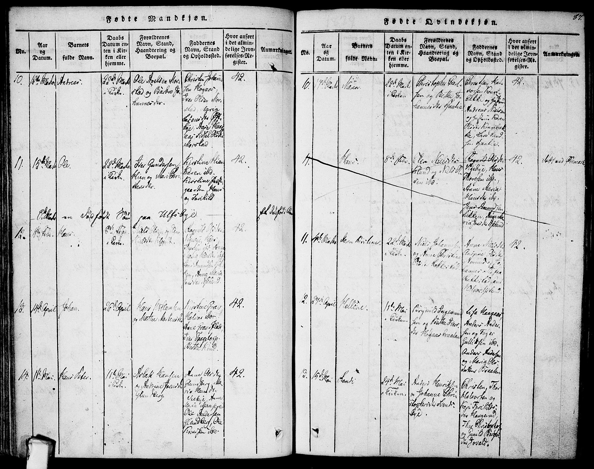 Rødenes prestekontor Kirkebøker, AV/SAO-A-2005/F/Fa/L0004: Parish register (official) no. I 4, 1814-1838, p. 87