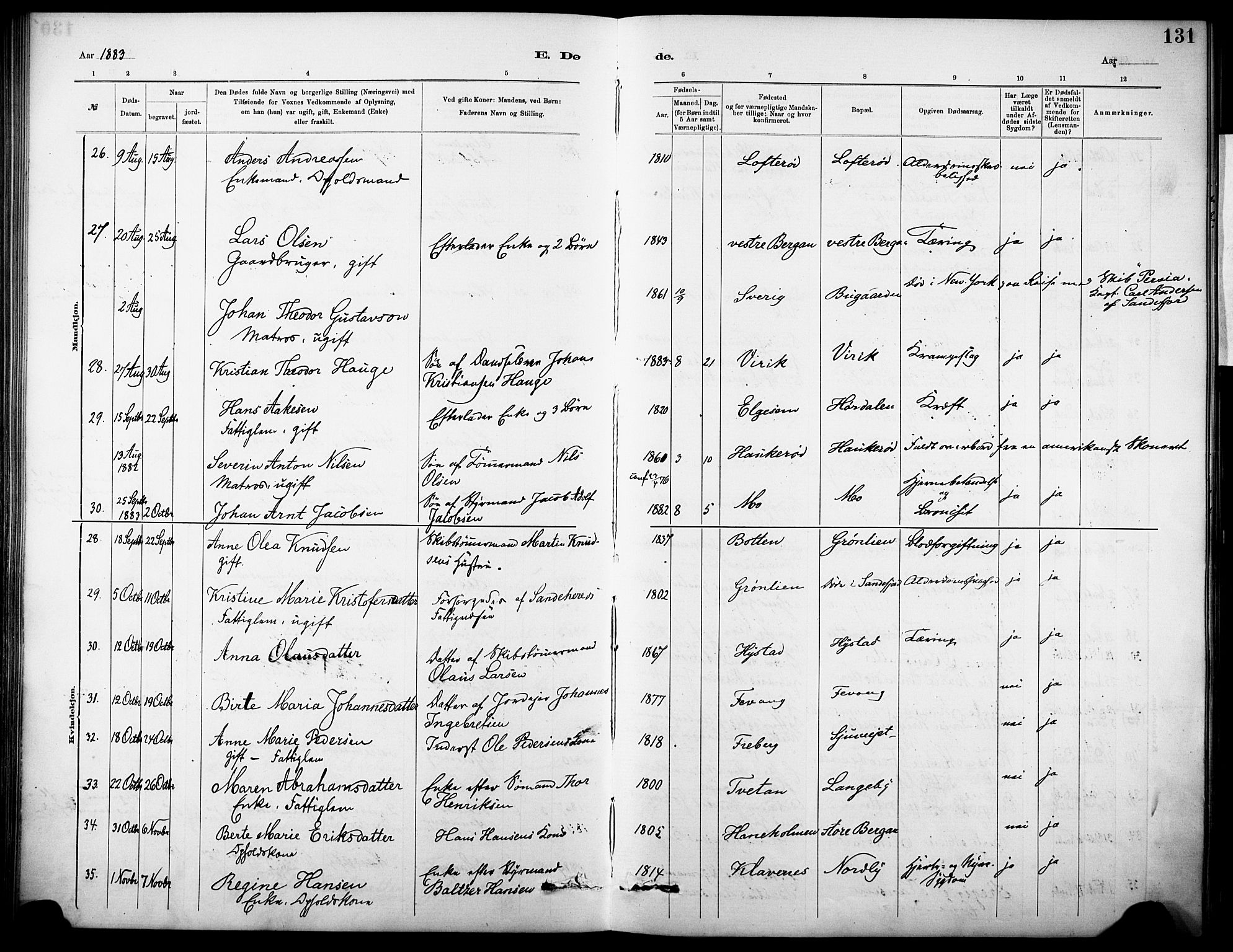 Sandar kirkebøker, AV/SAKO-A-243/F/Fa/L0013: Parish register (official) no. 13, 1883-1895, p. 131