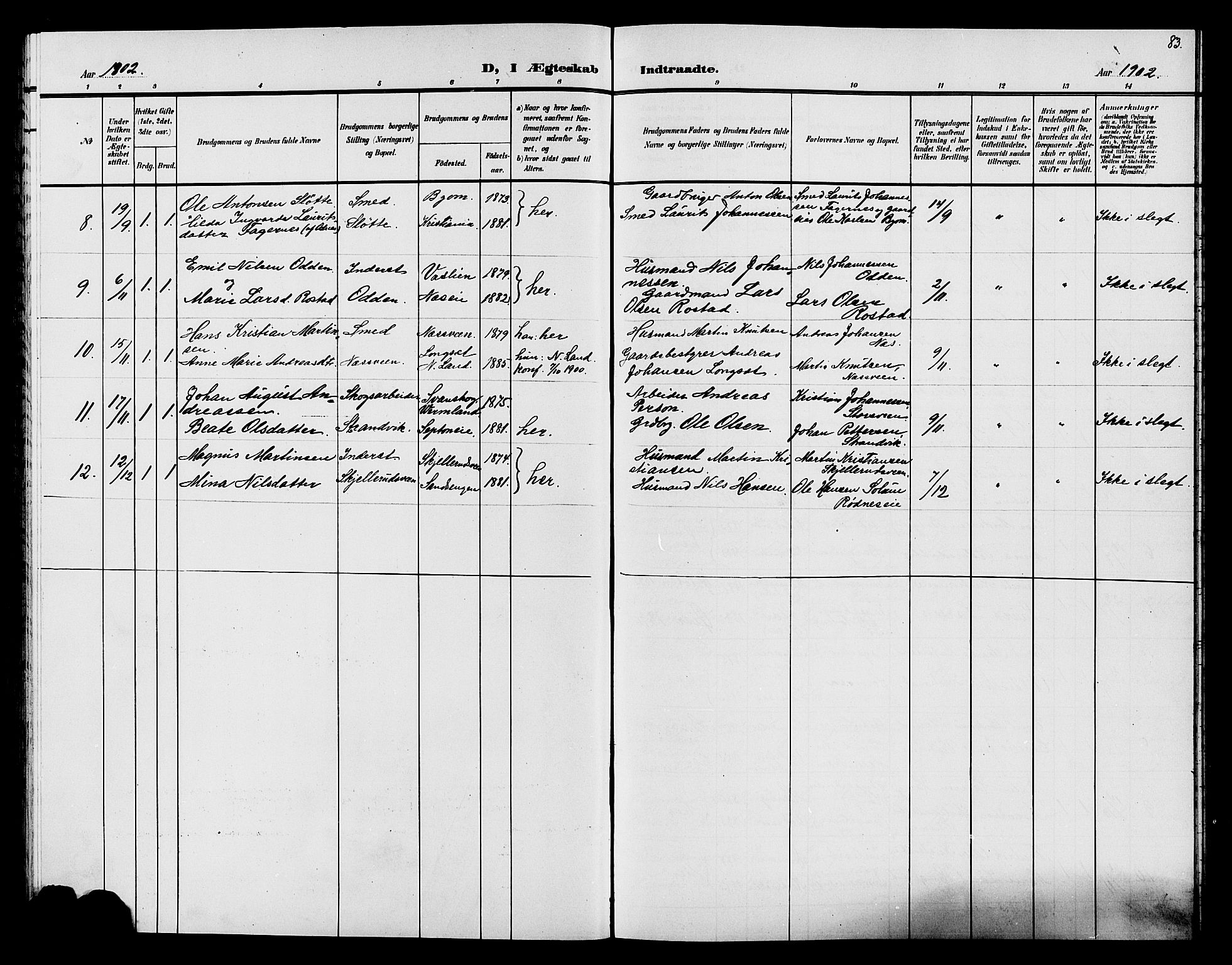 Søndre Land prestekontor, SAH/PREST-122/L/L0005: Parish register (copy) no. 5, 1902-1911, p. 83