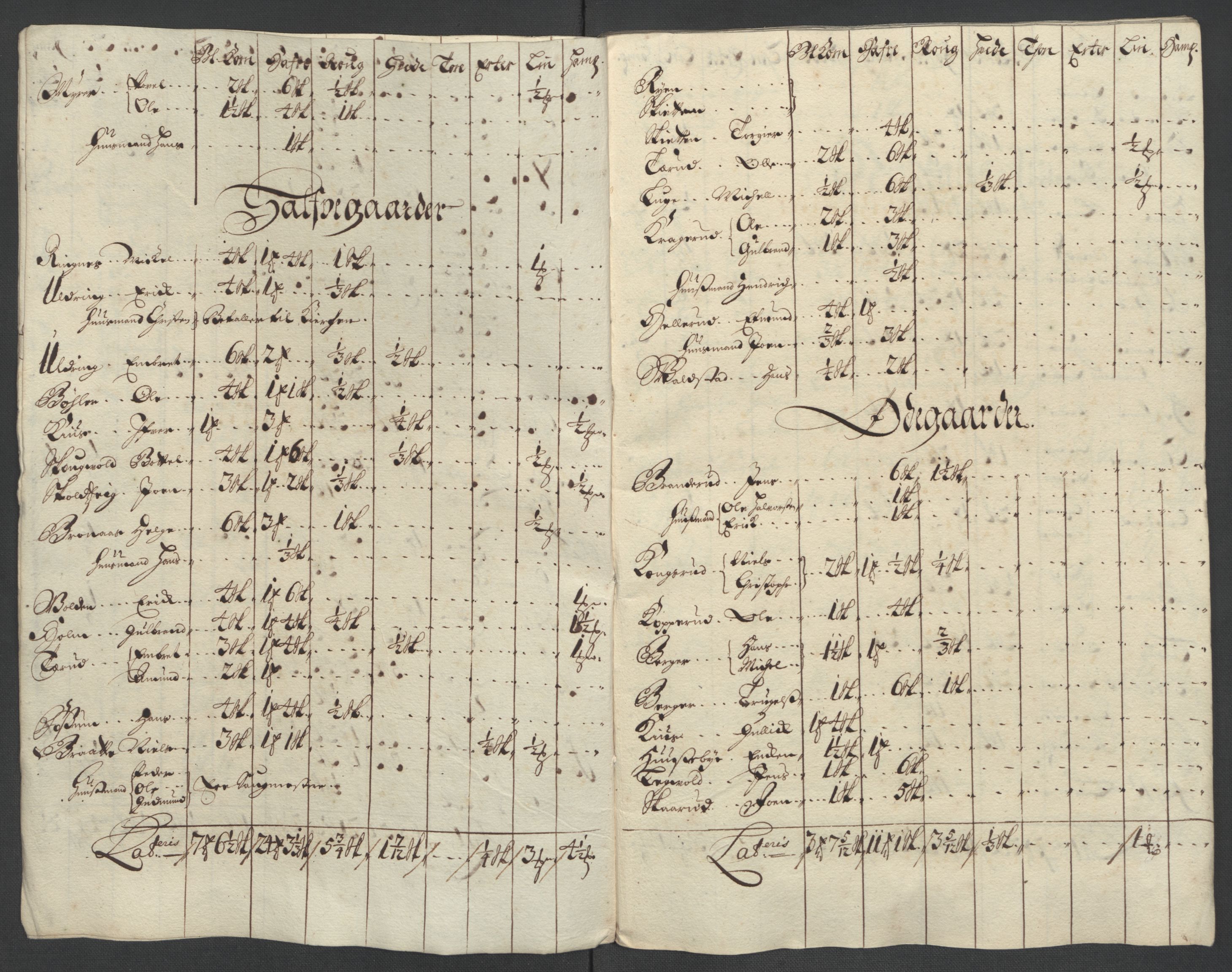 Rentekammeret inntil 1814, Reviderte regnskaper, Fogderegnskap, AV/RA-EA-4092/R11/L0580: Fogderegnskap Nedre Romerike, 1696-1697, p. 24