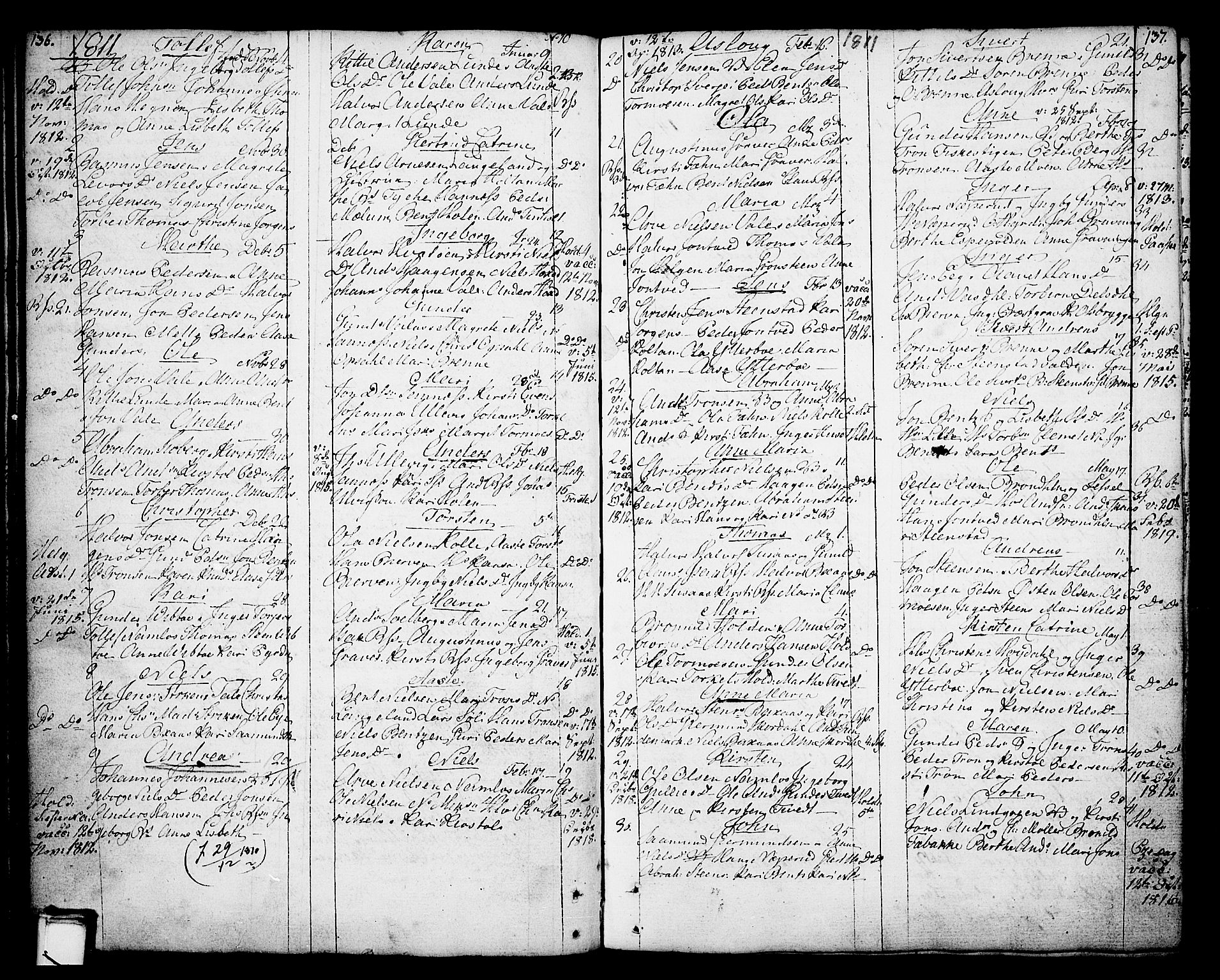 Holla kirkebøker, SAKO/A-272/F/Fa/L0002: Parish register (official) no. 2, 1779-1814, p. 136-137