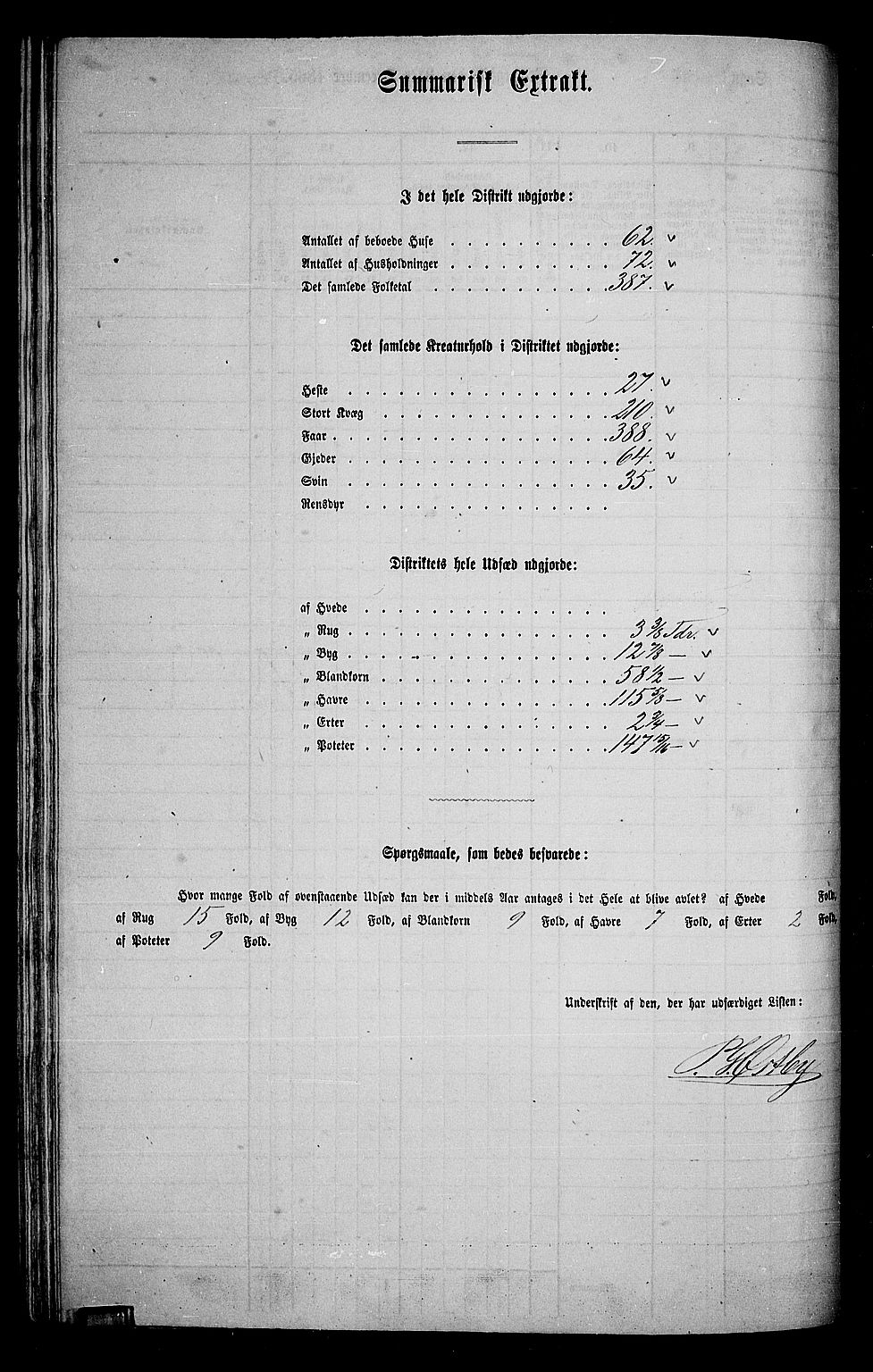 RA, 1865 census for Våler, 1865, p. 65