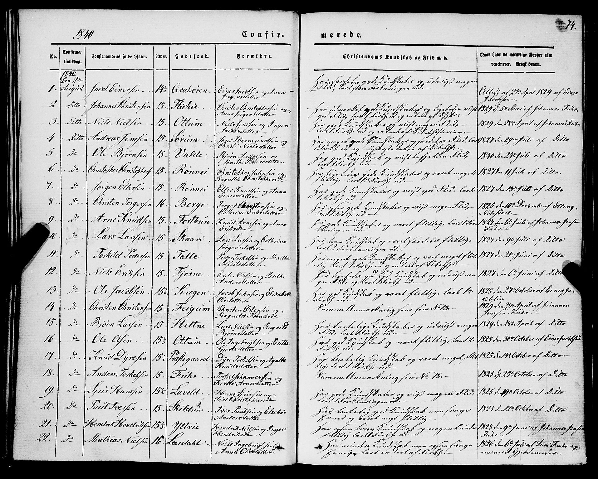 Luster sokneprestembete, AV/SAB-A-81101/H/Haa/Haaa/L0006: Parish register (official) no. A 6, 1840-1848, p. 74